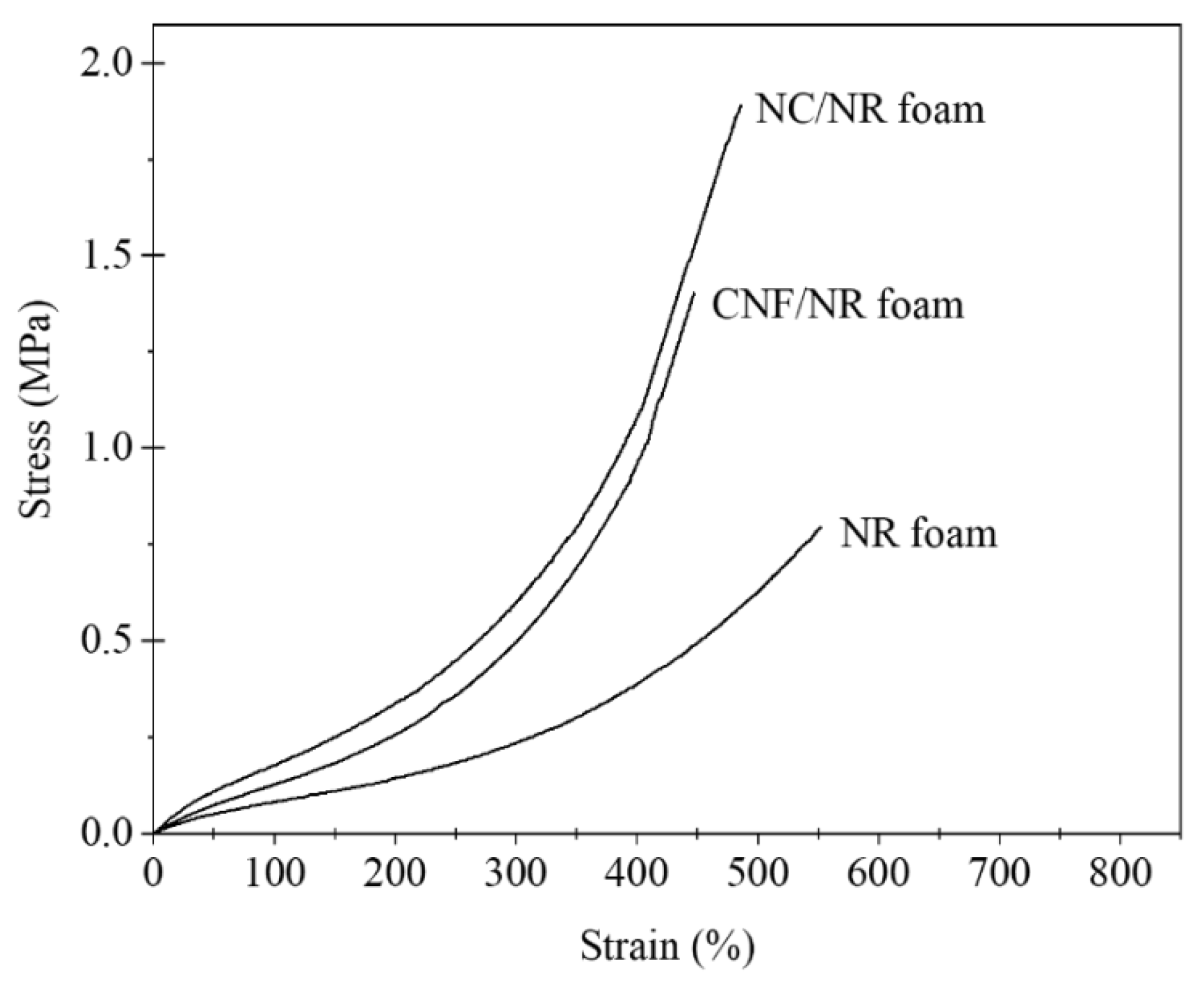 Polymers 15 04223 g004