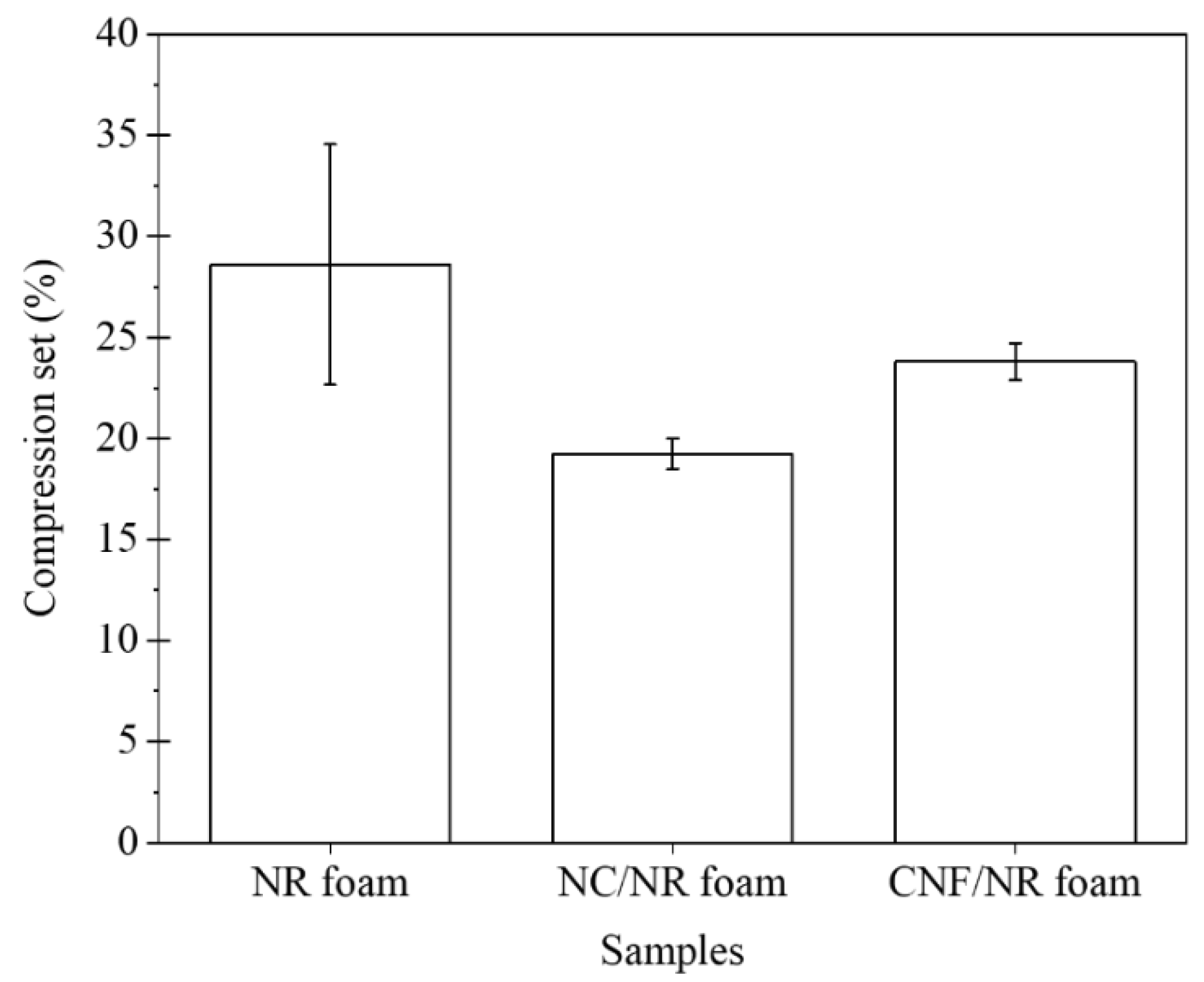 Polymers 15 04223 g009