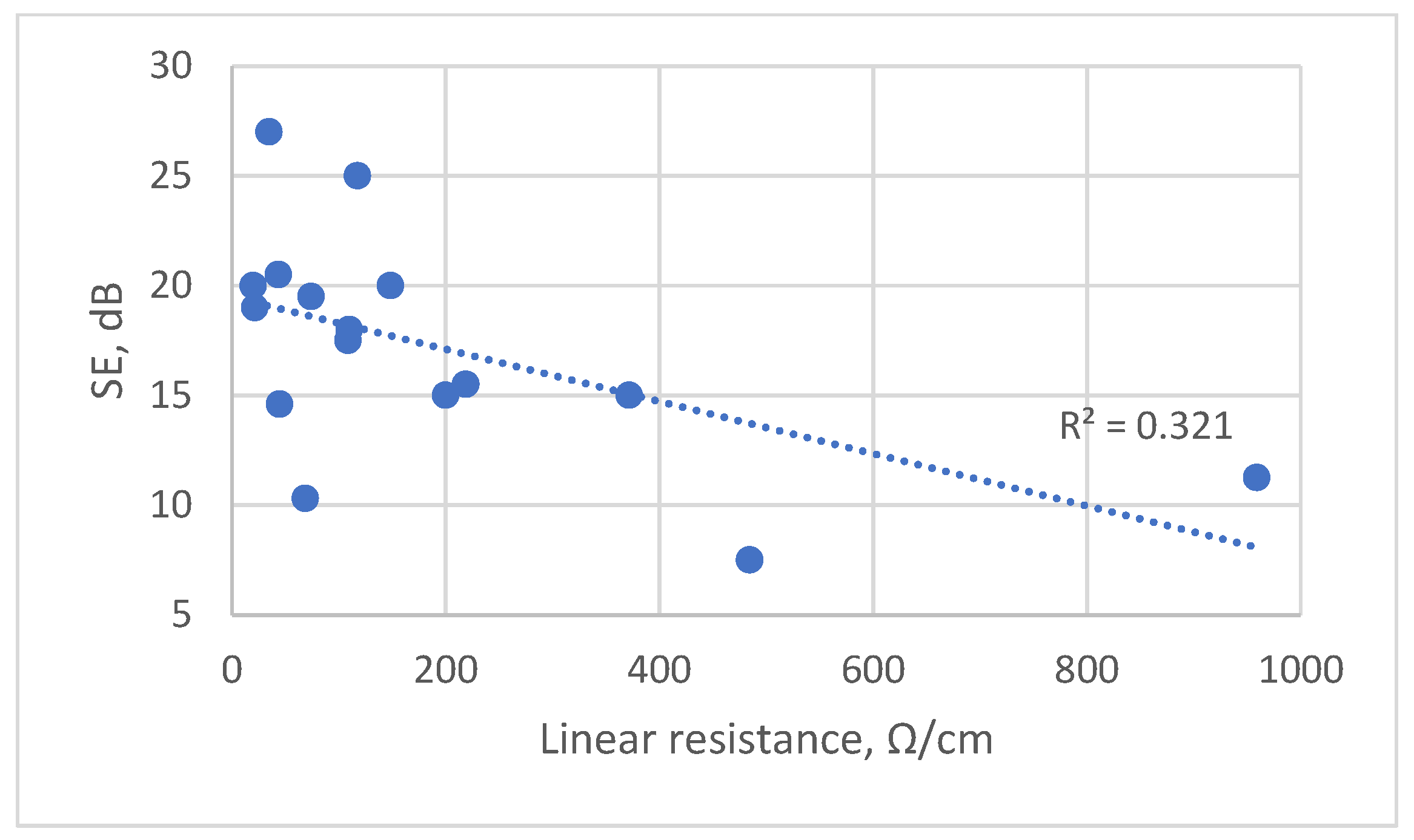 Polymers 15 04224 g003
