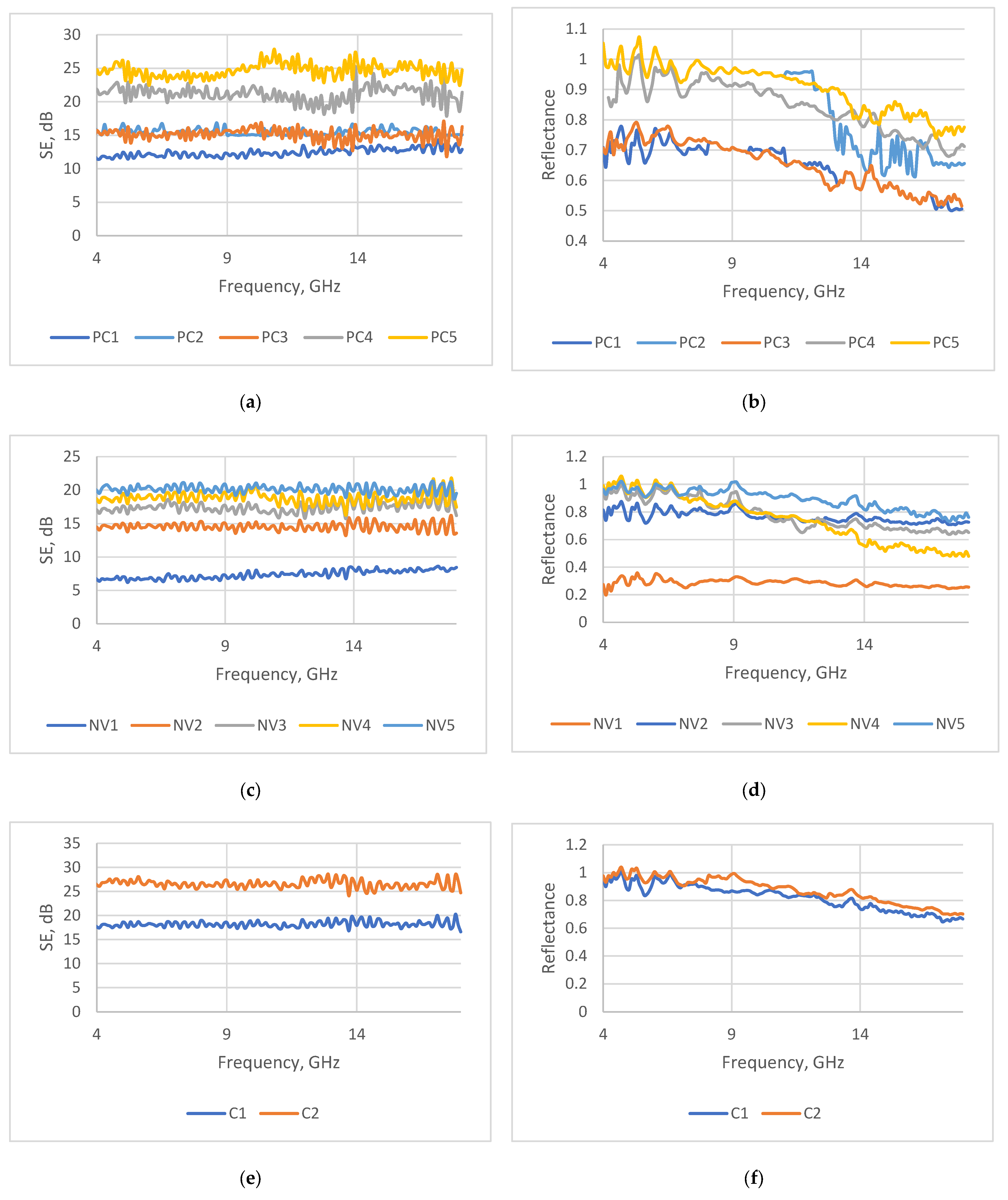 Polymers 15 04224 g004a
