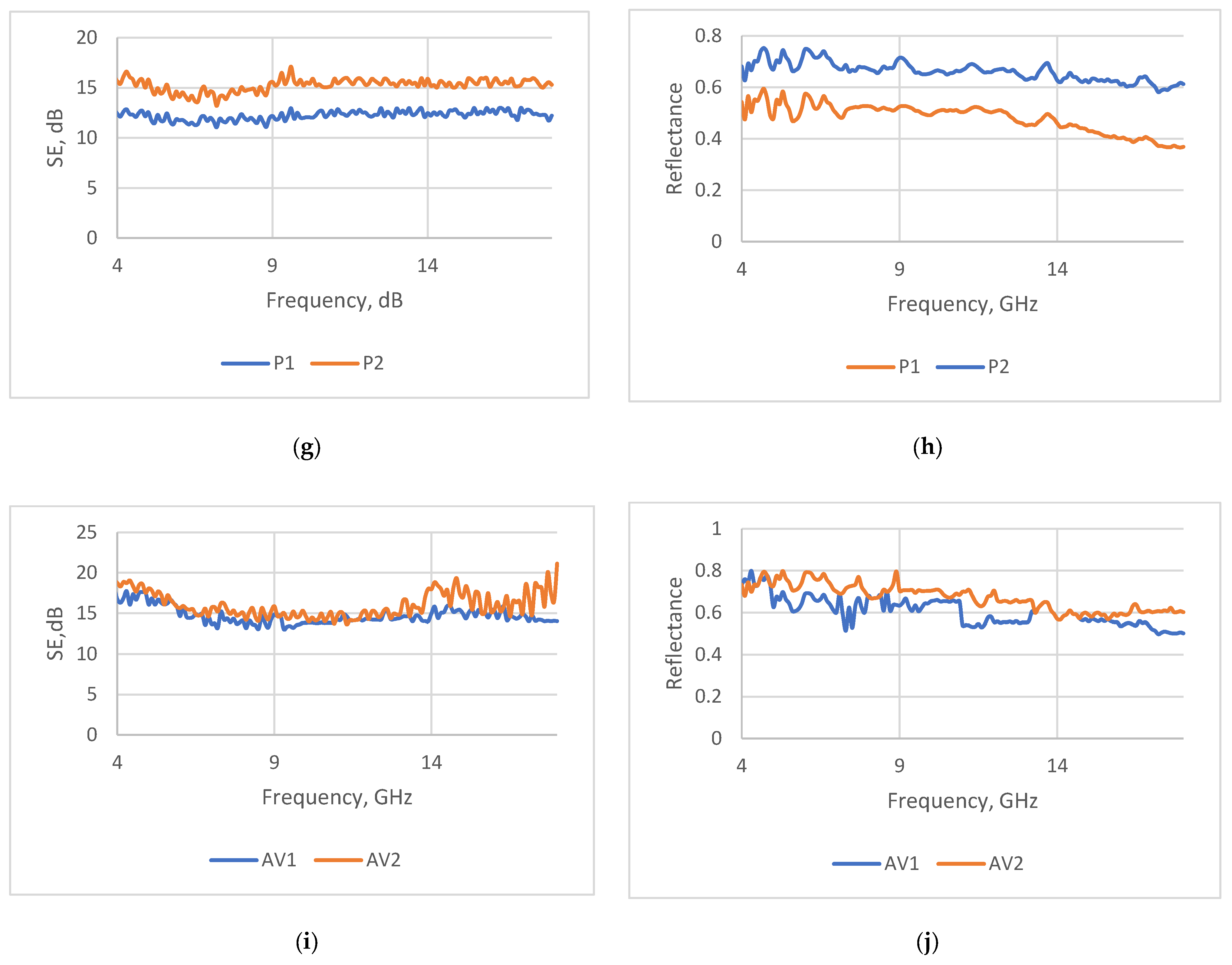 Polymers 15 04224 g004b