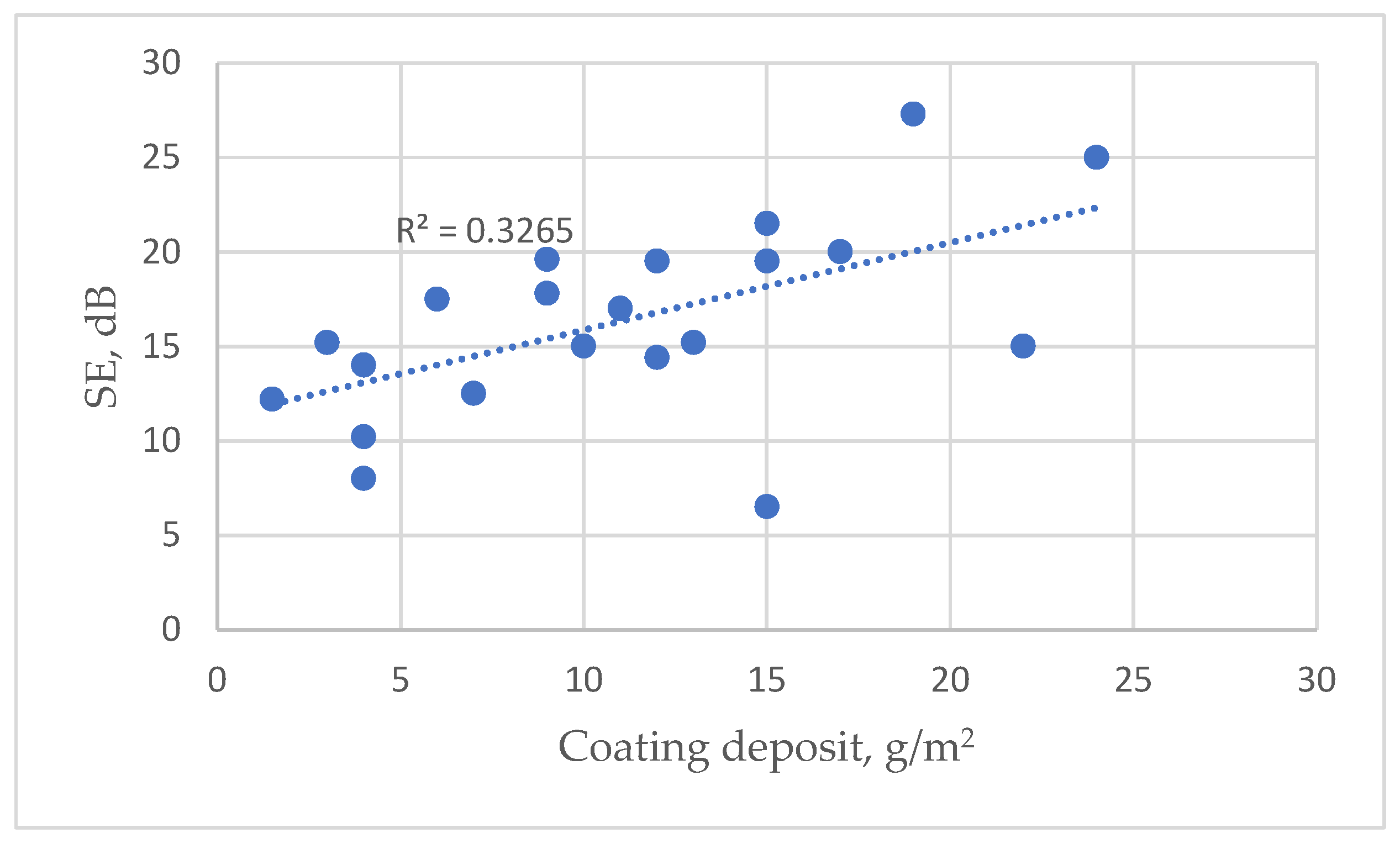 Polymers 15 04224 g005