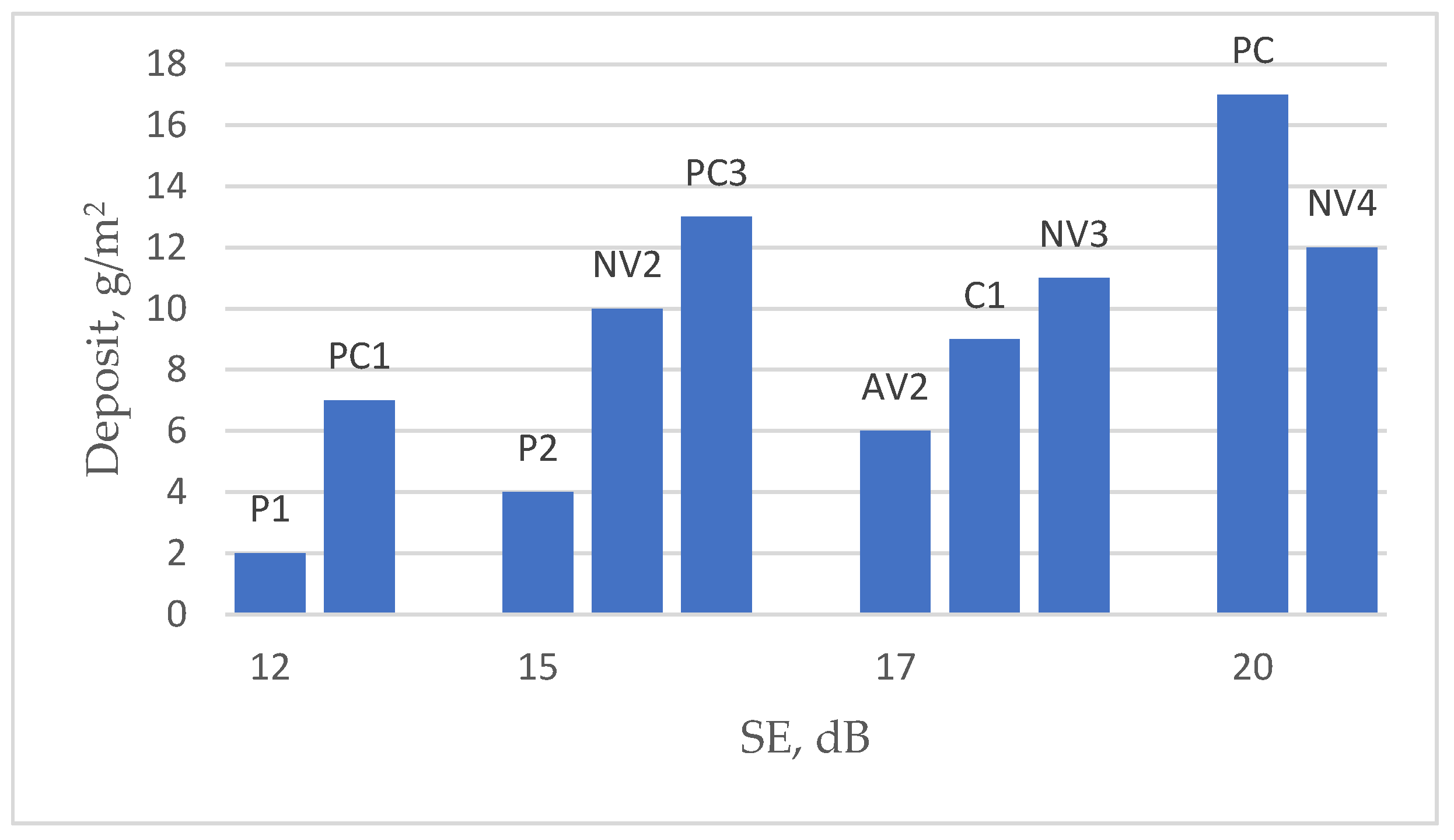 Polymers 15 04224 g006