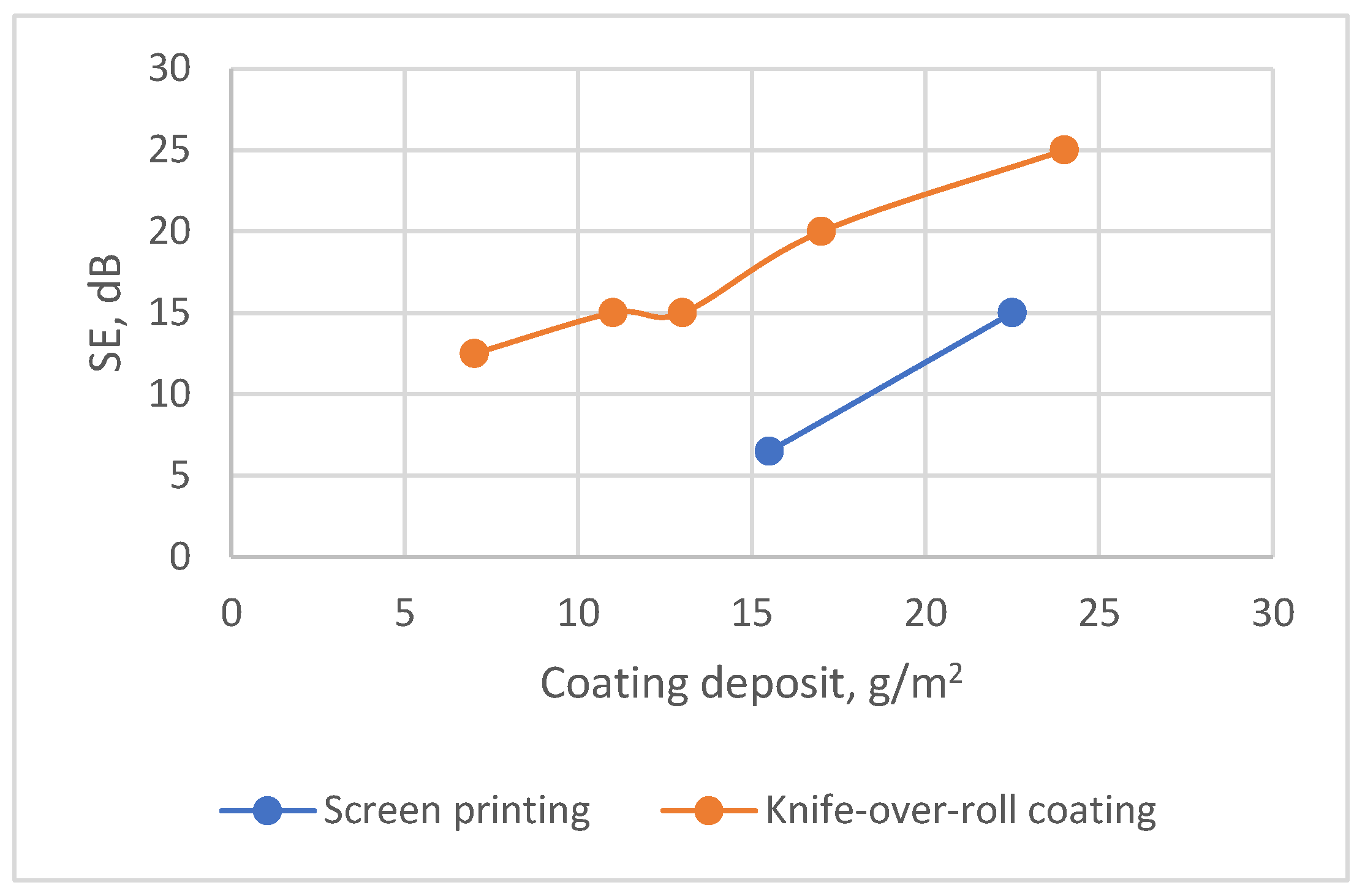 Polymers 15 04224 g009