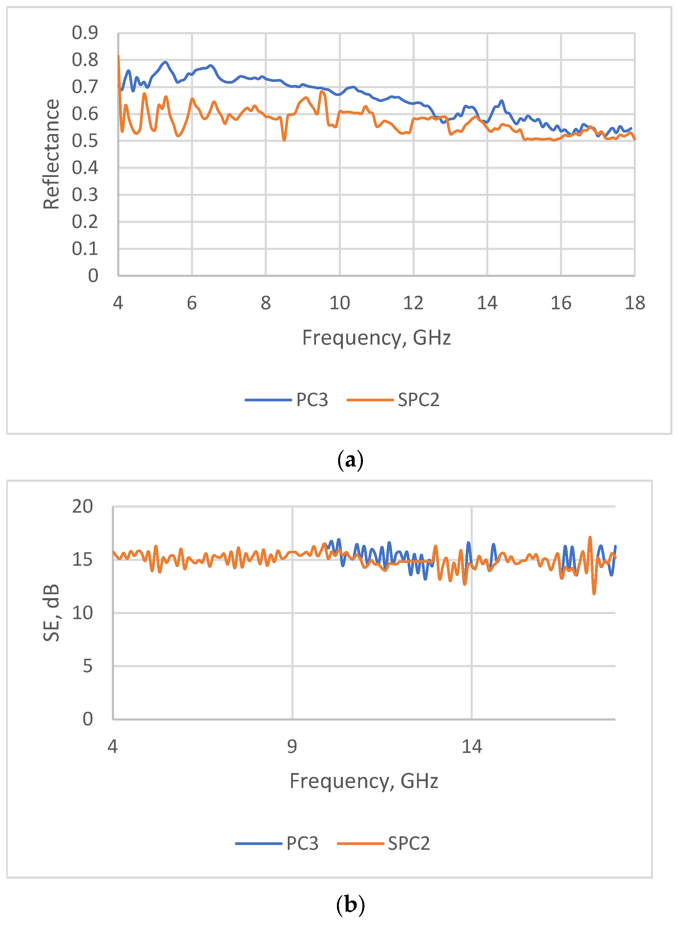 Polymers 15 04224 g010