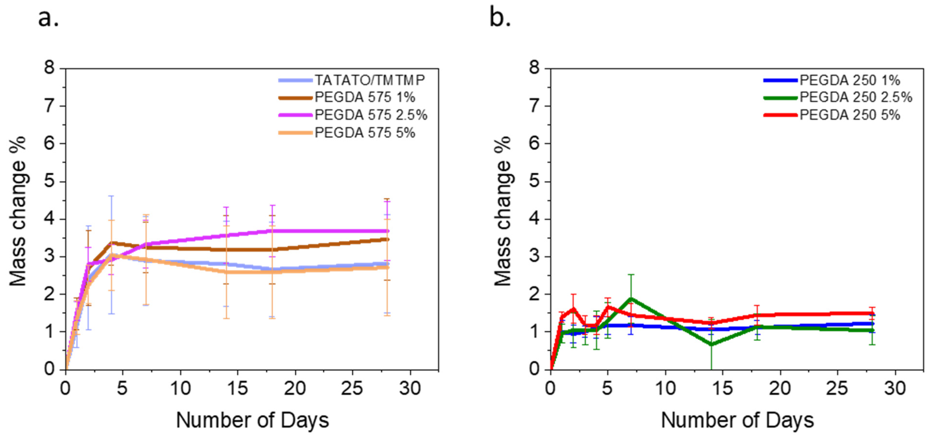Polymers 15 04226 g004