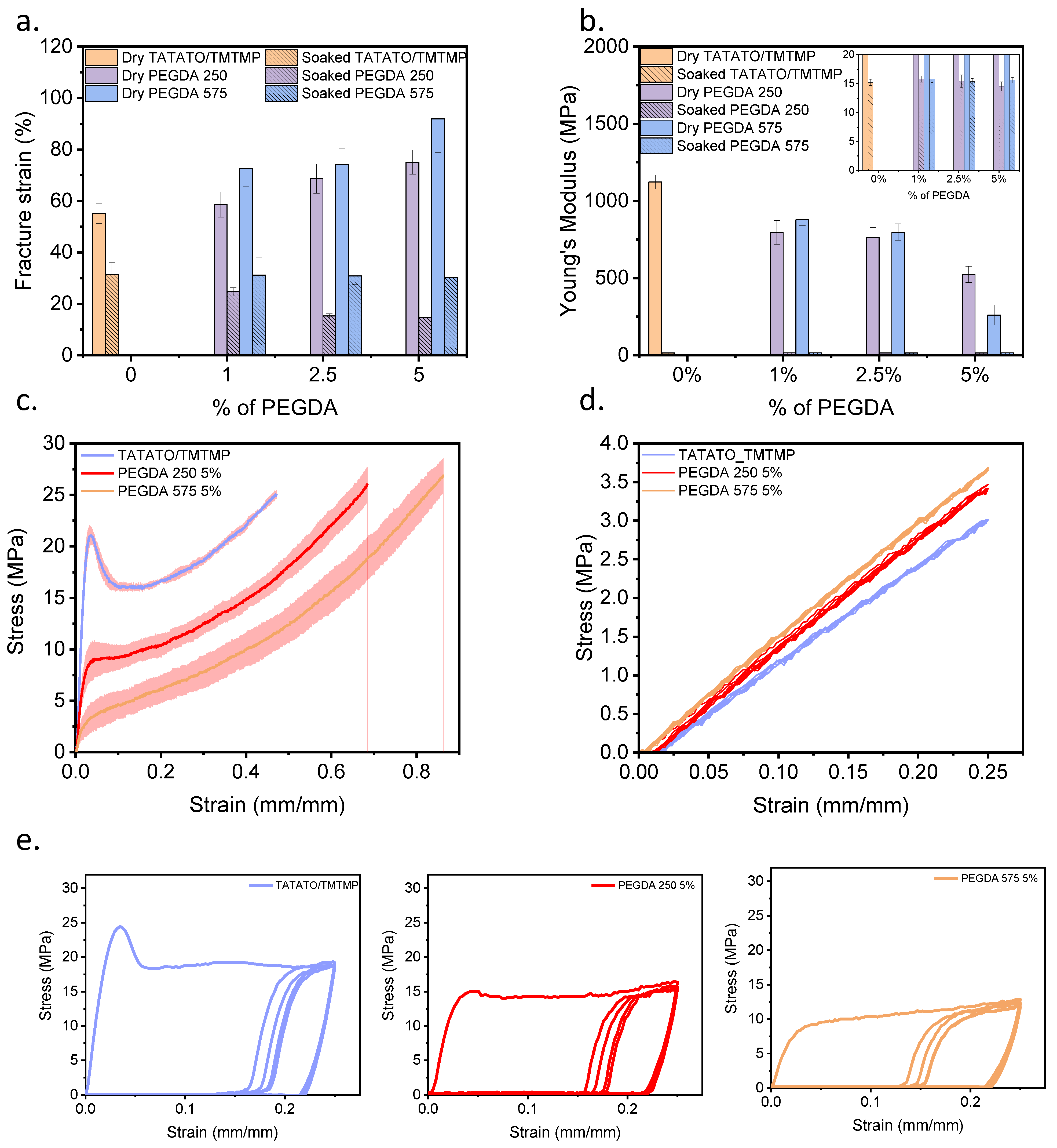 Polymers 15 04226 g005