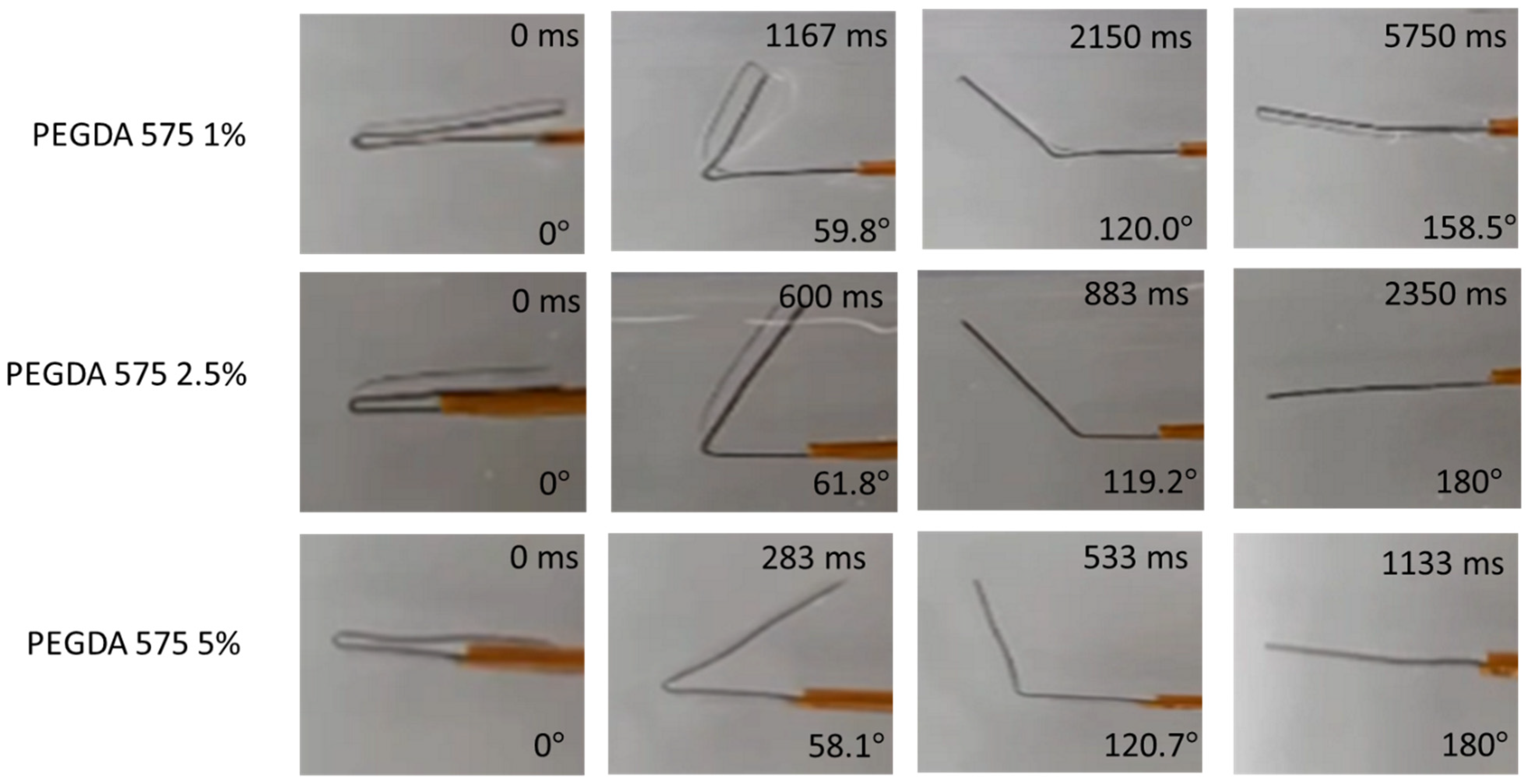 Polymers 15 04226 g007b