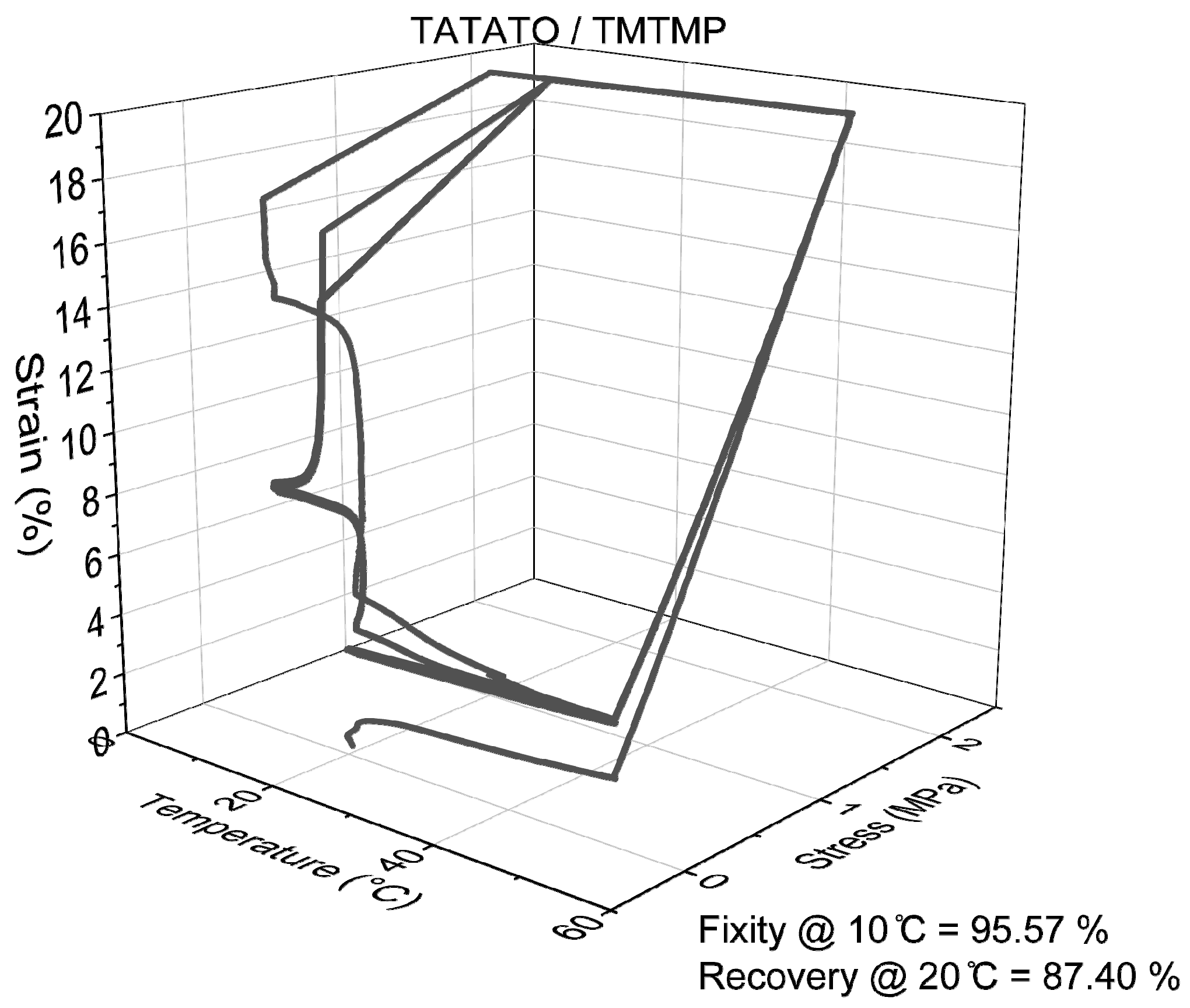 Polymers 15 04226 g008a