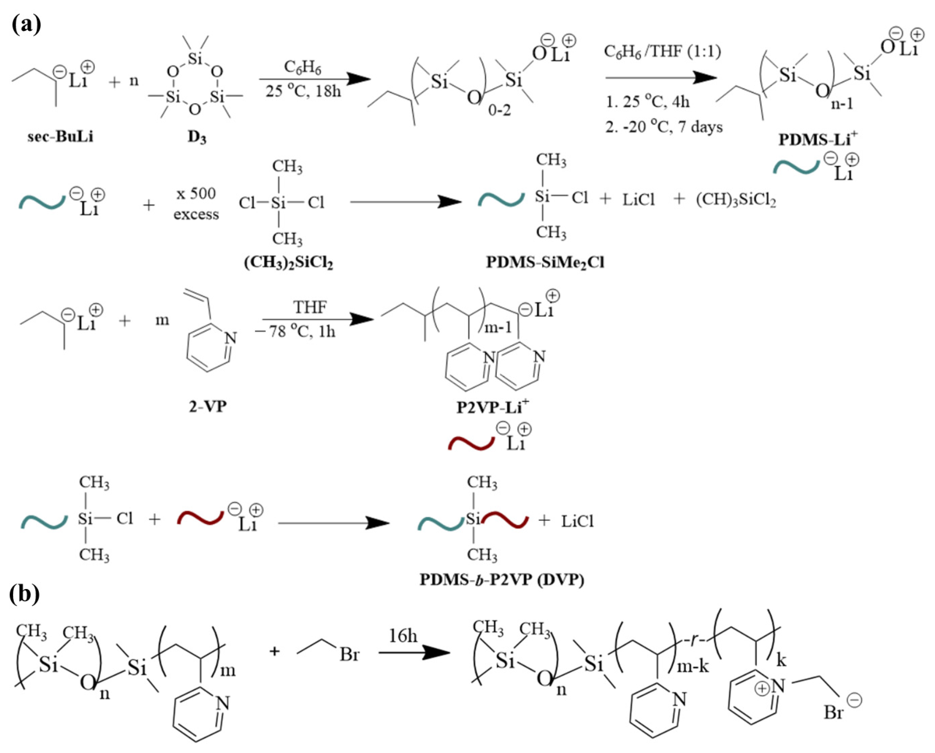 Polymers 15 04227 g001