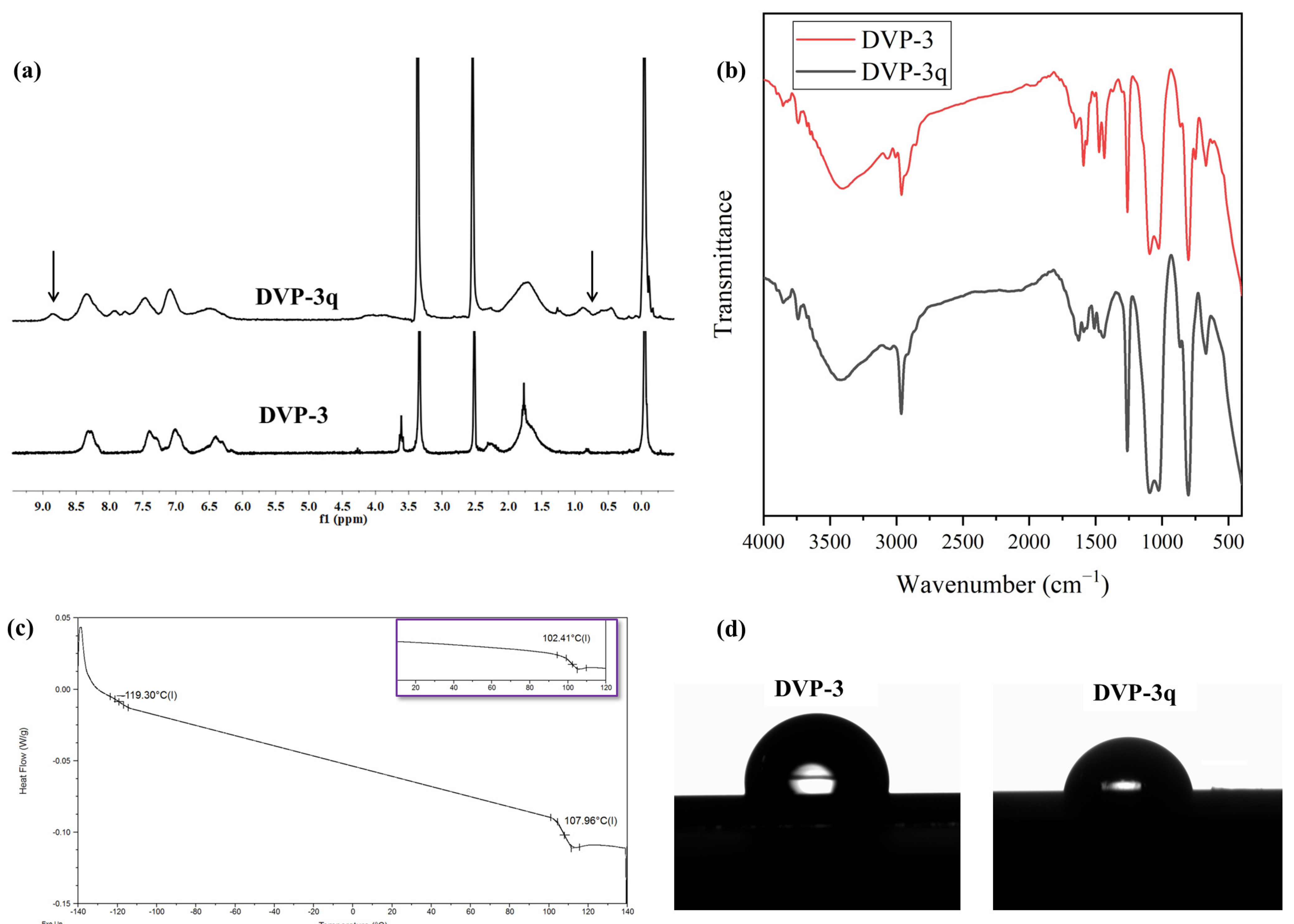 Polymers 15 04227 g004