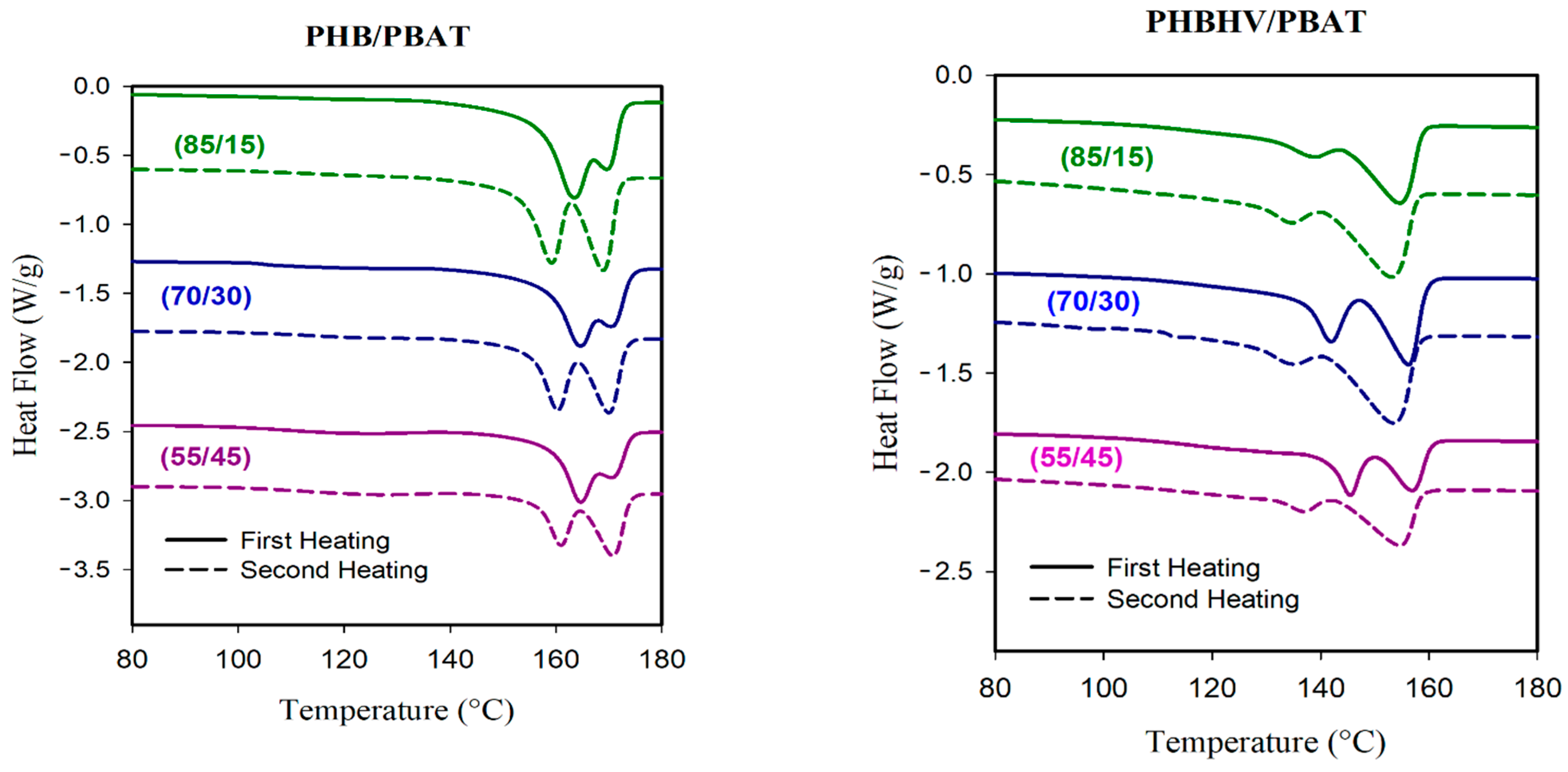 Polymers 15 04234 g010