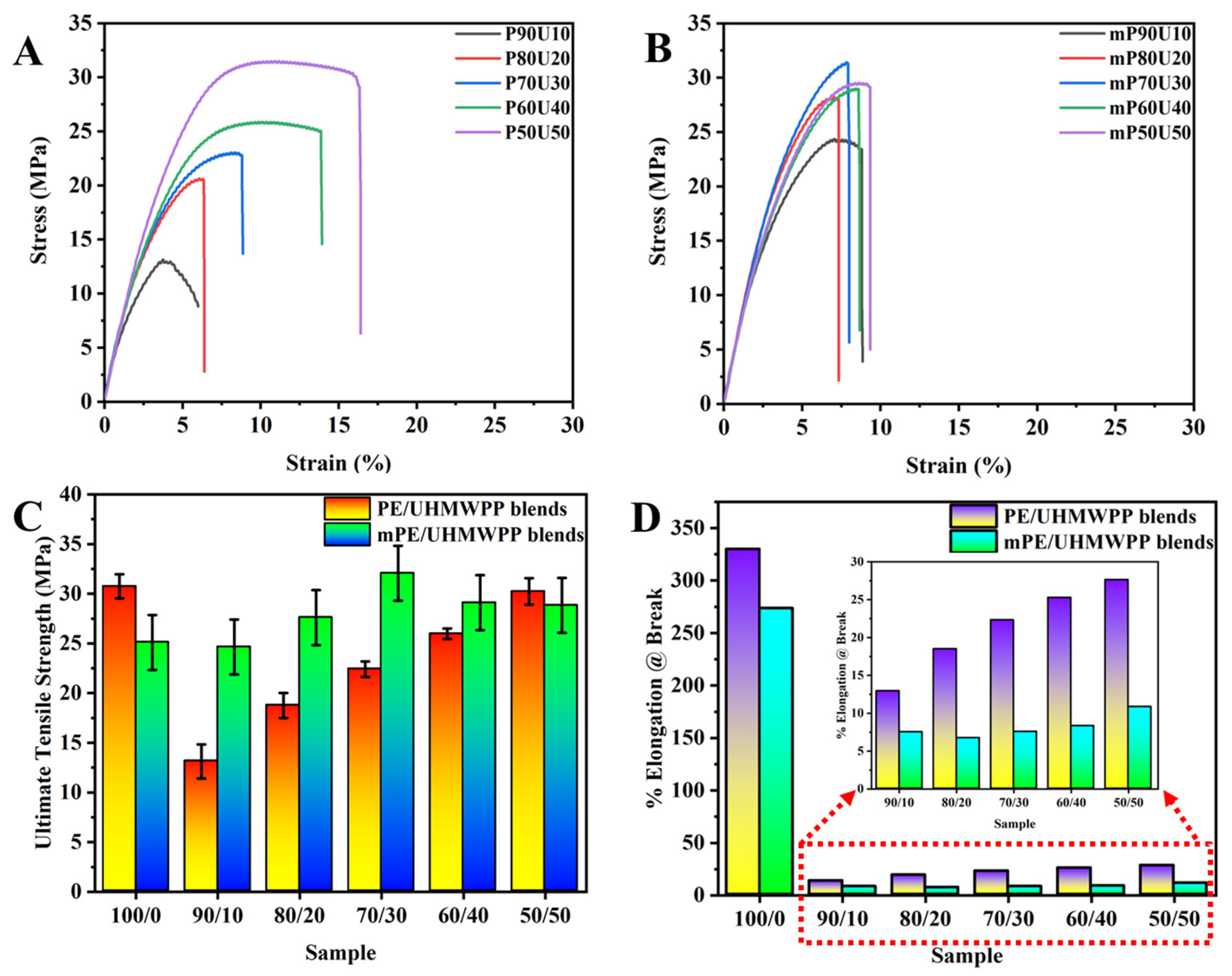 Polymers 15 04236 g003 Polymers 15 04236 g003
