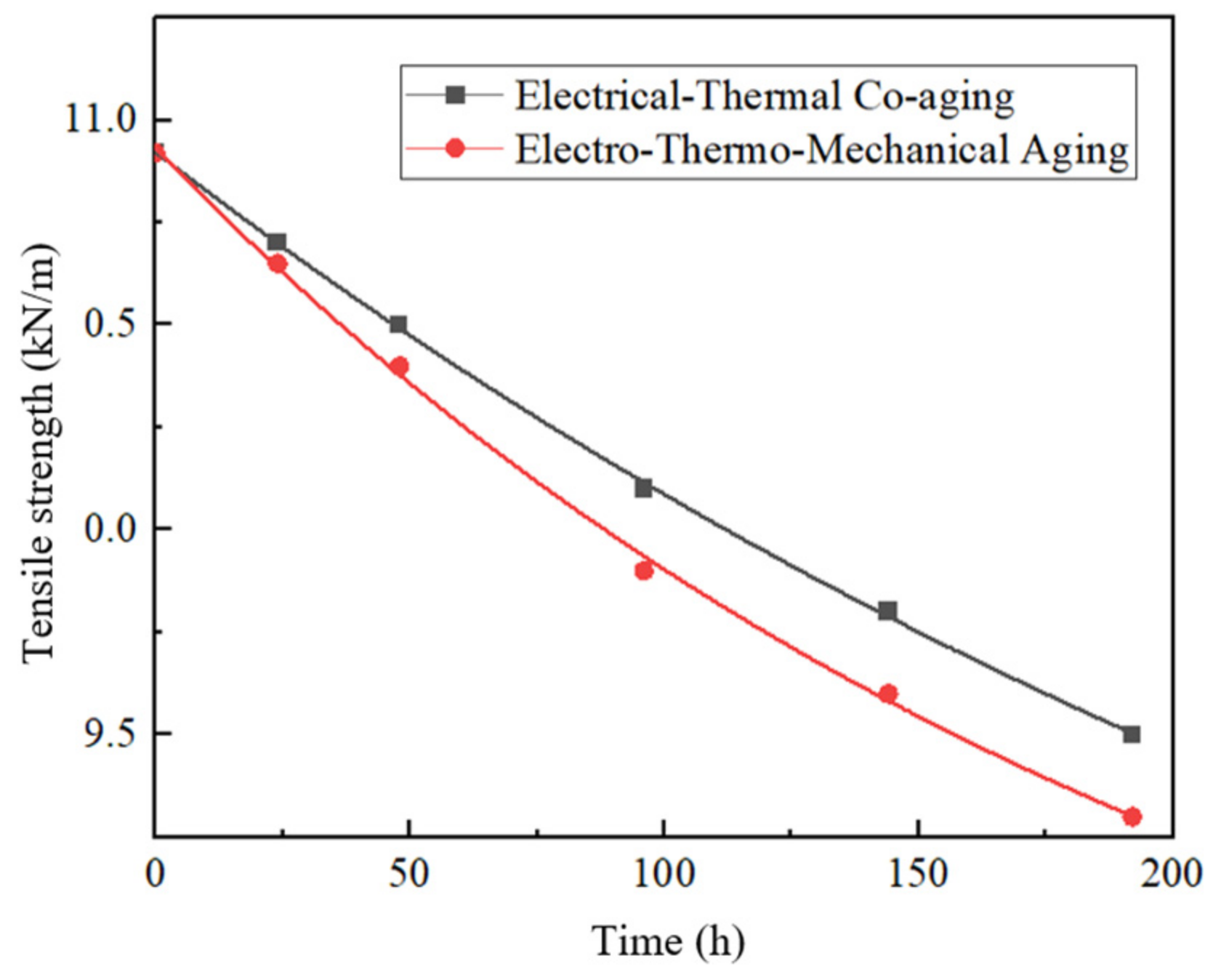 Polymers 15 04239 g014