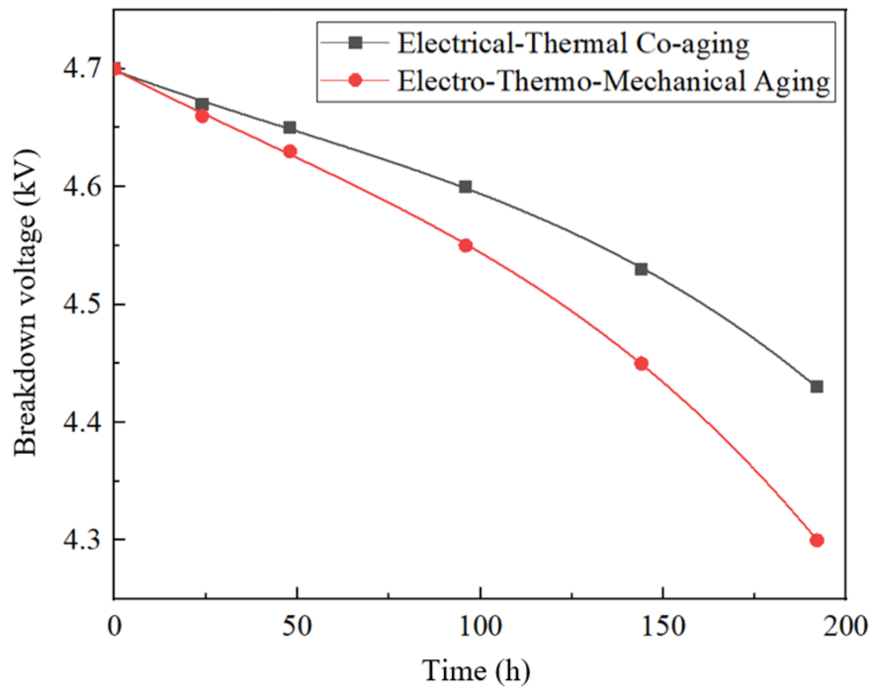 Polymers 15 04239 g017
