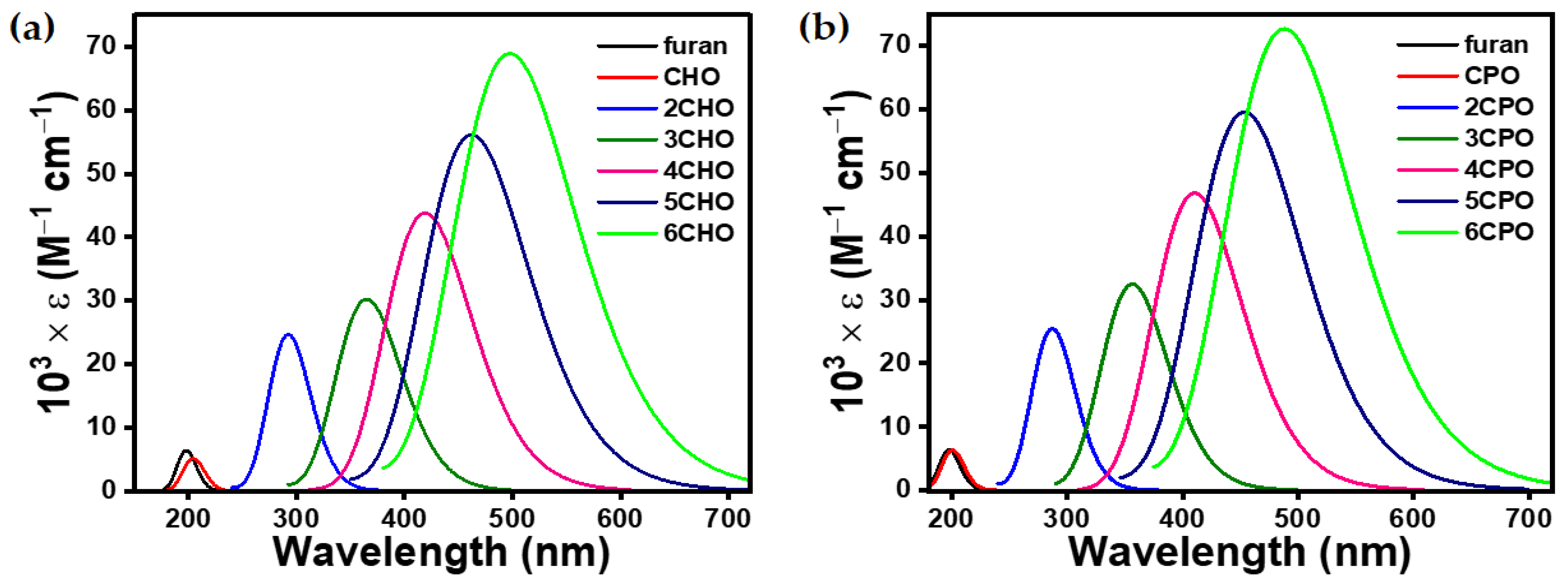 Polymers 15 04240 g003