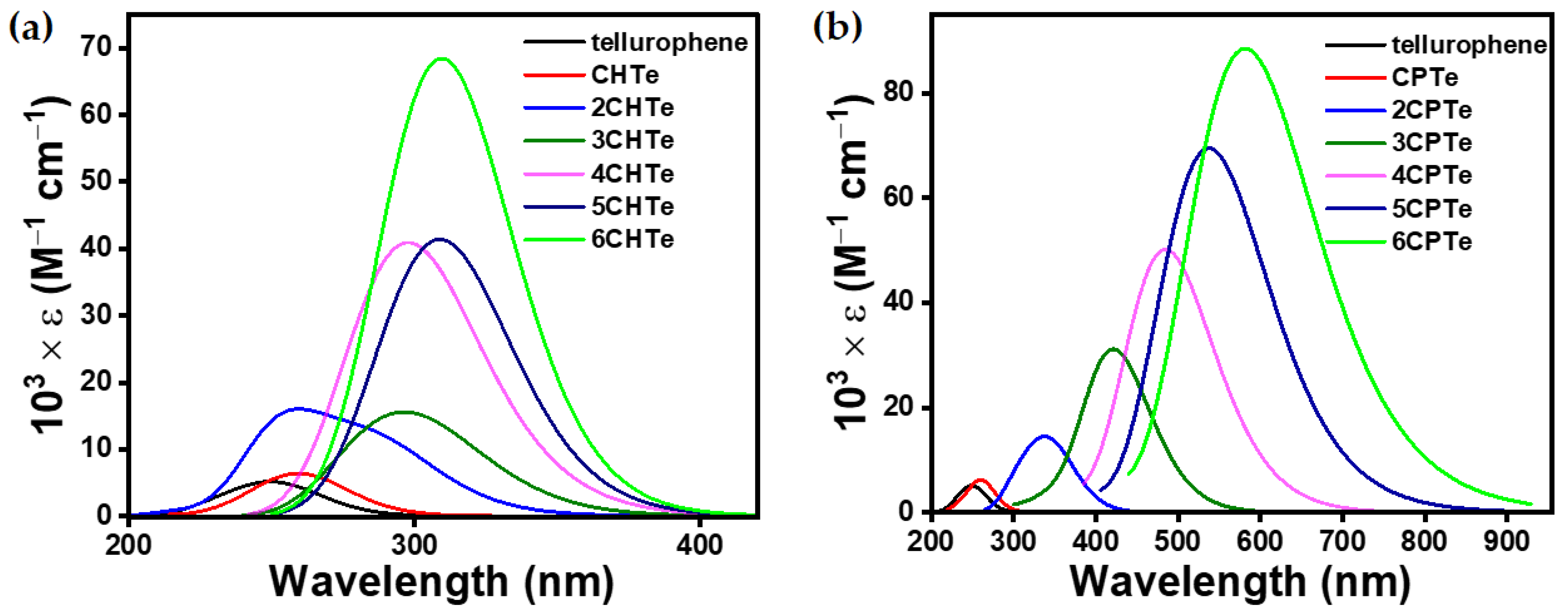 Polymers 15 04240 g006