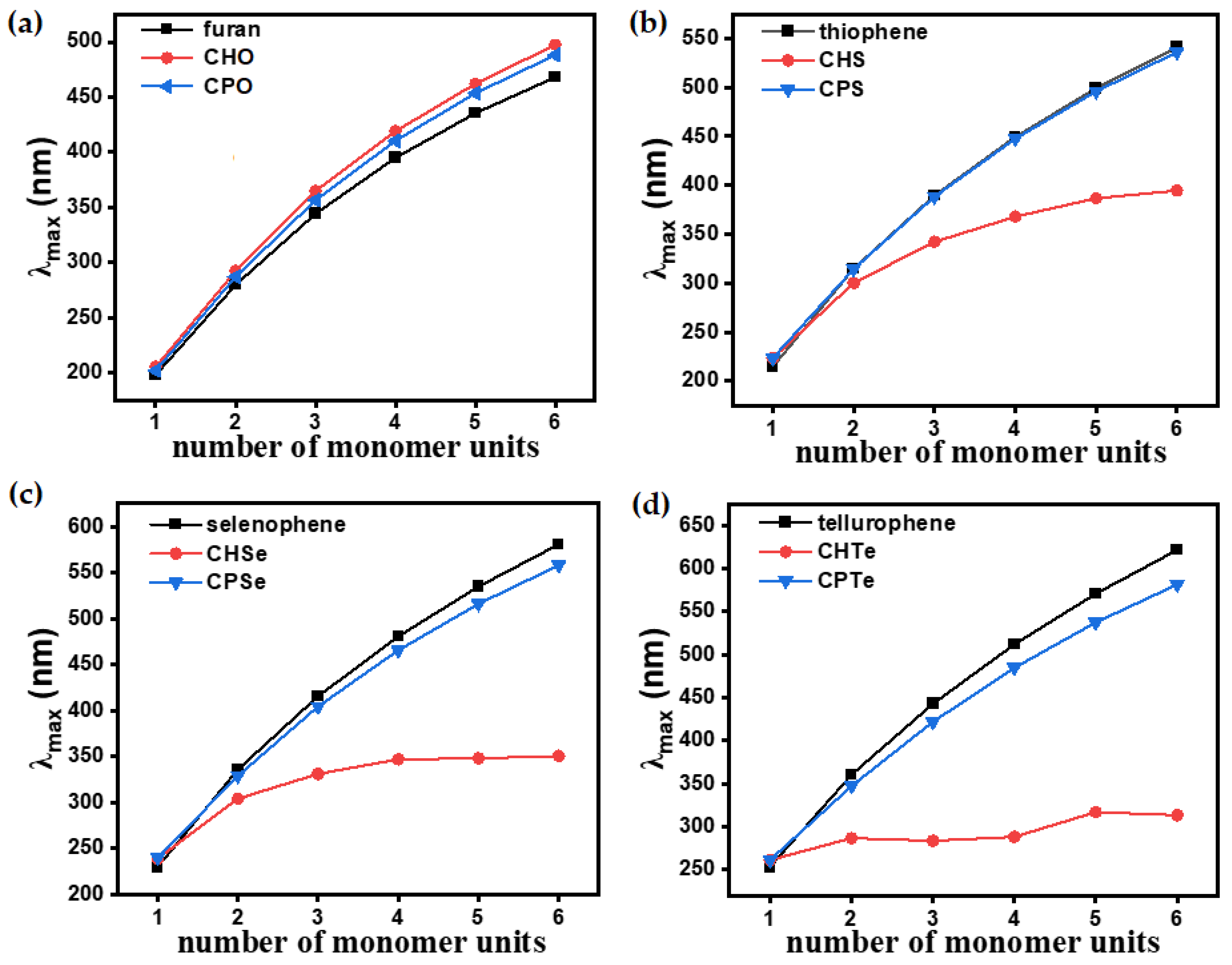 Polymers 15 04240 g007