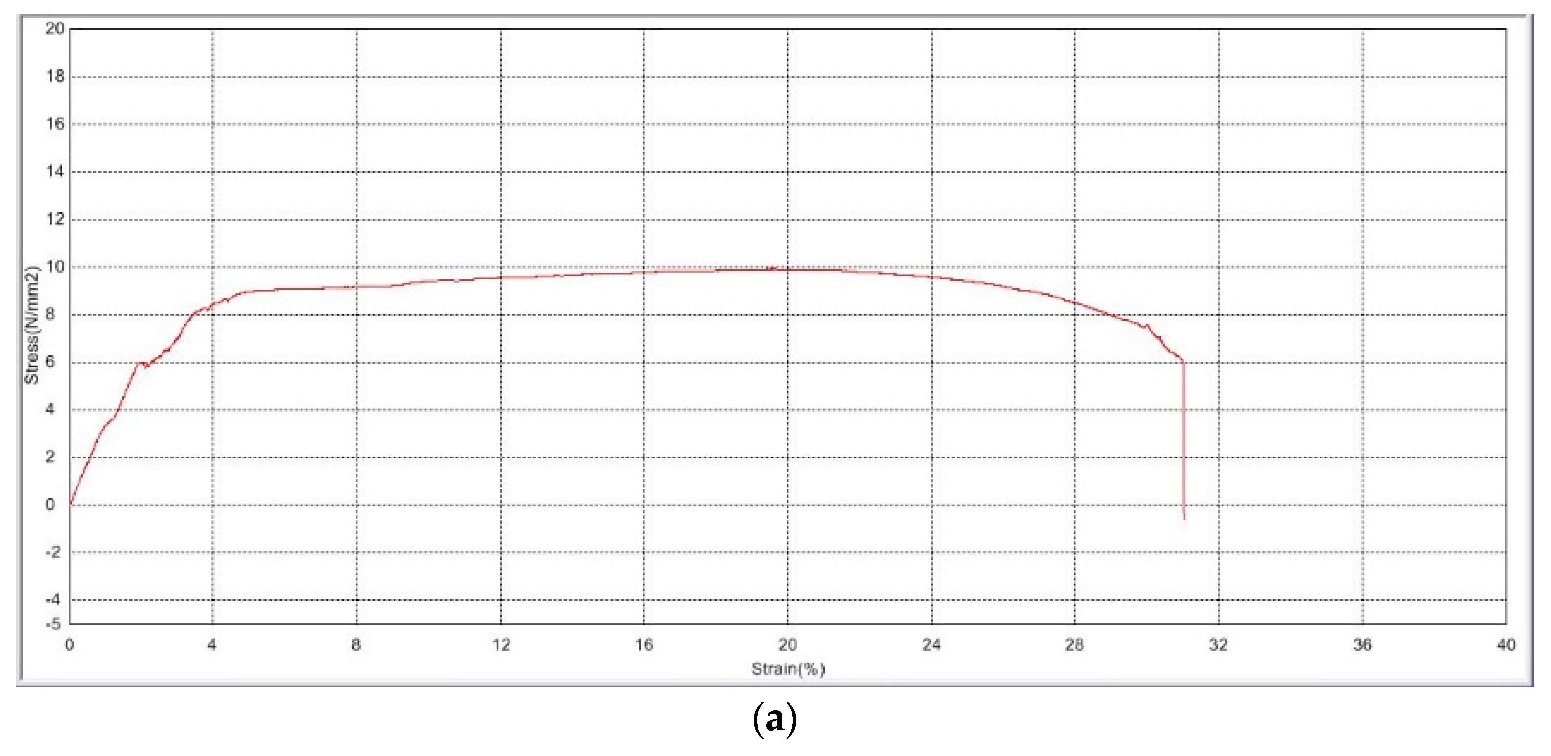 Polymers 15 04244 g001a