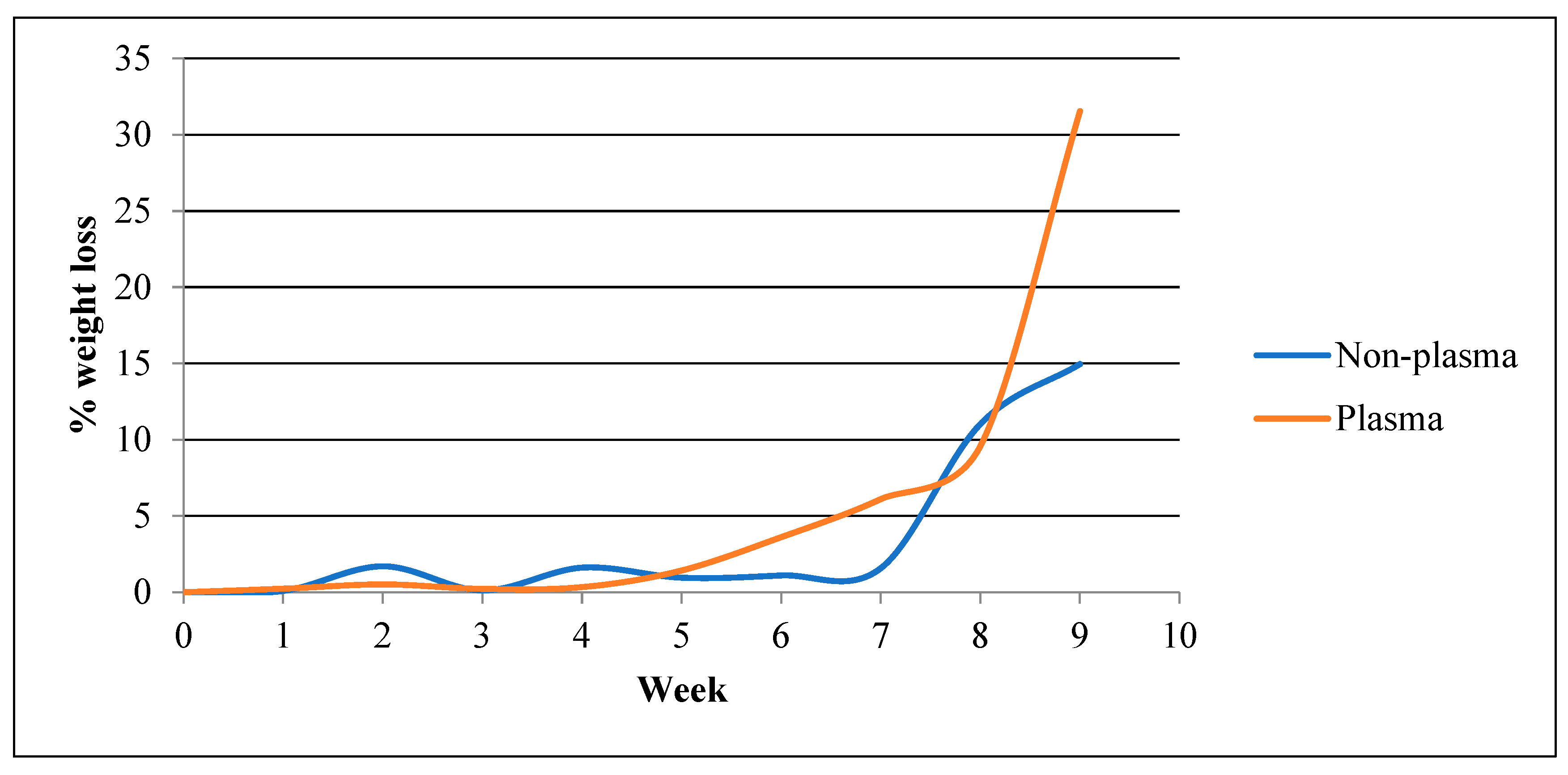 Polymers 15 04244 g005