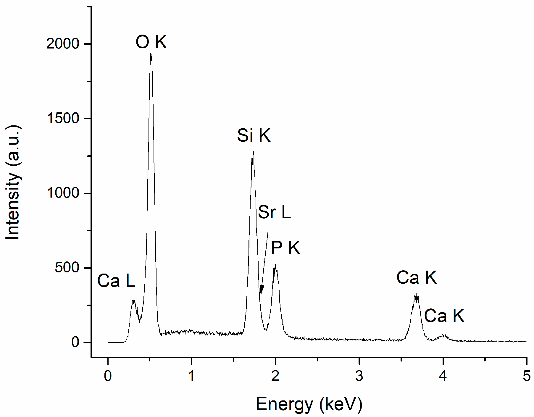 Polymers 15 04245 g005