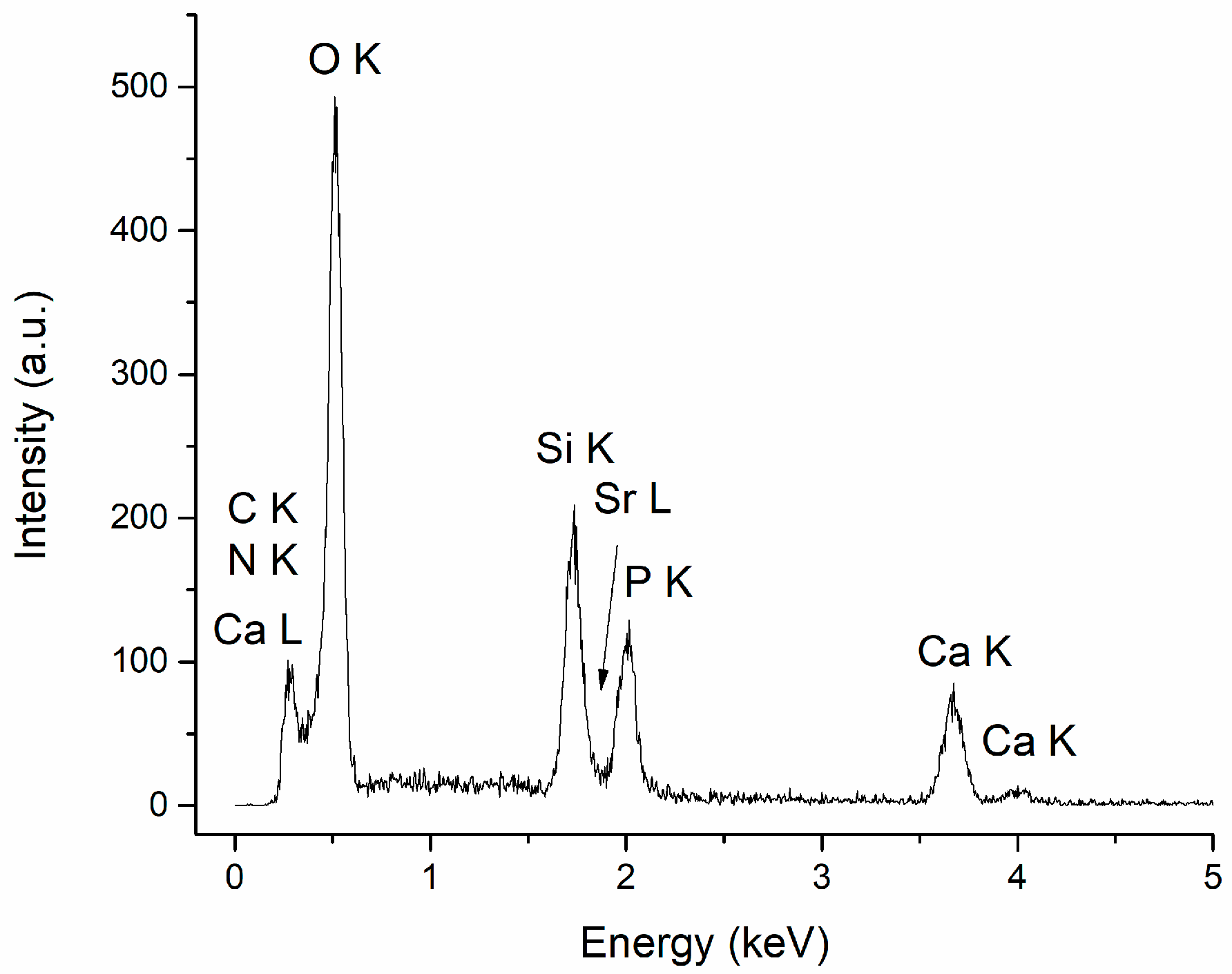 Polymers 15 04245 g006