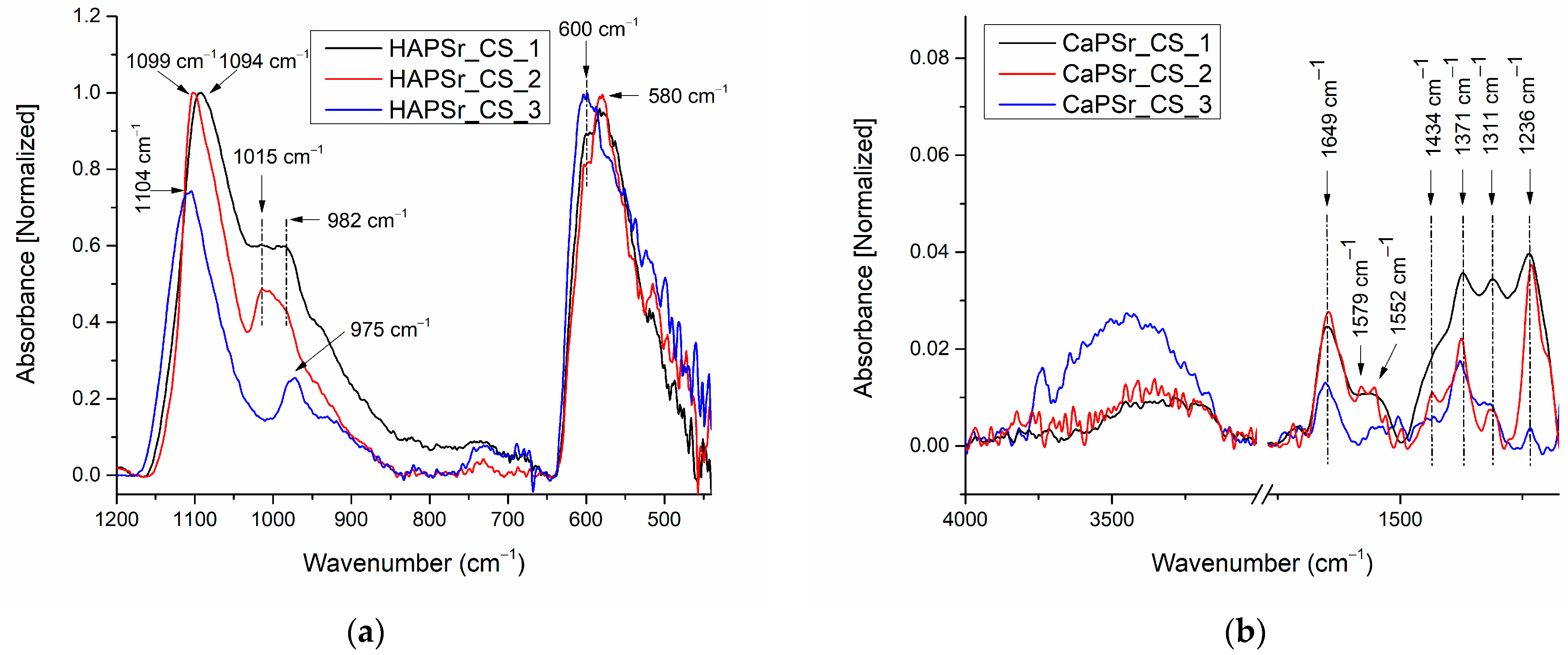 Polymers 15 04245 g008