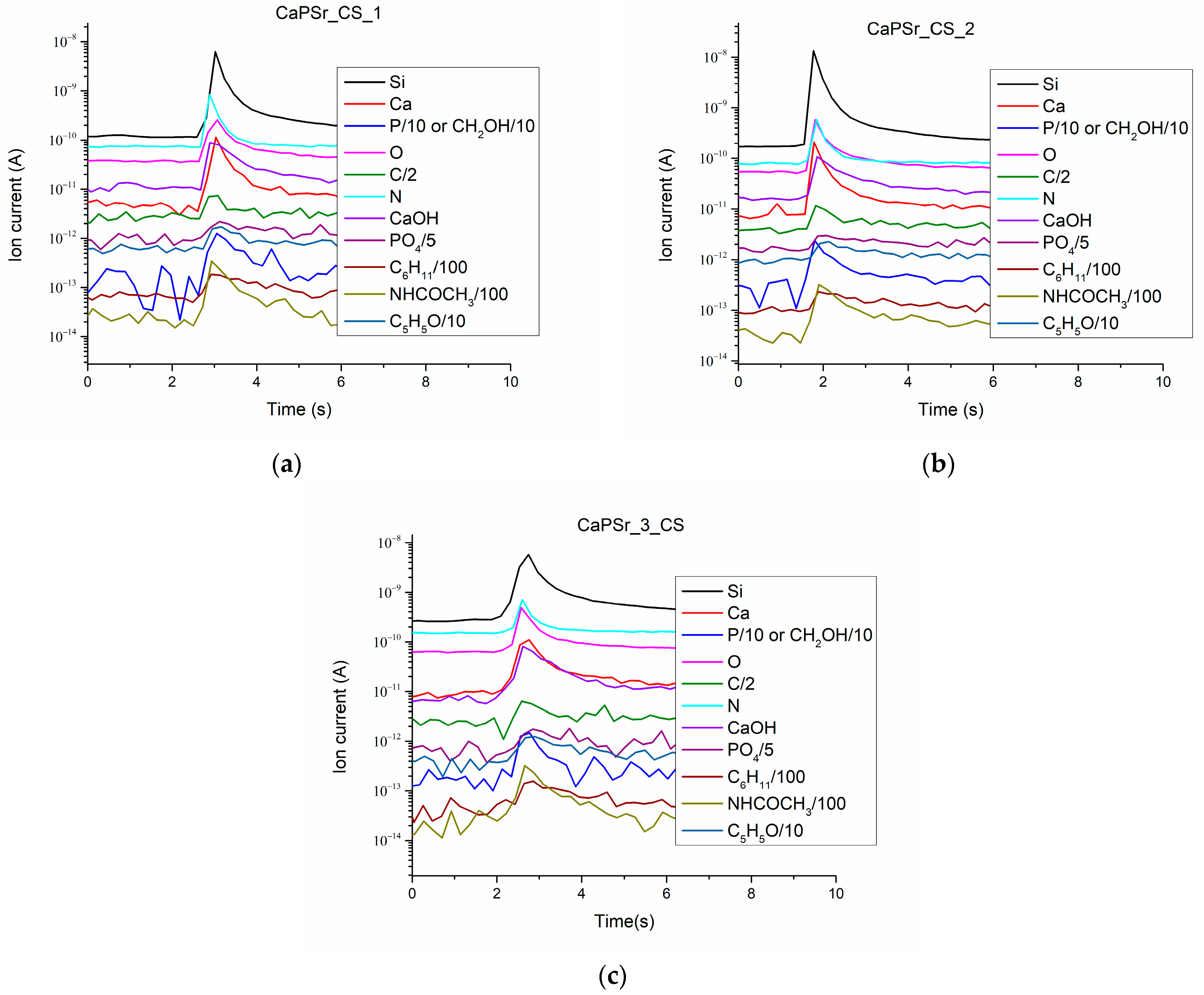 Polymers 15 04245 g011