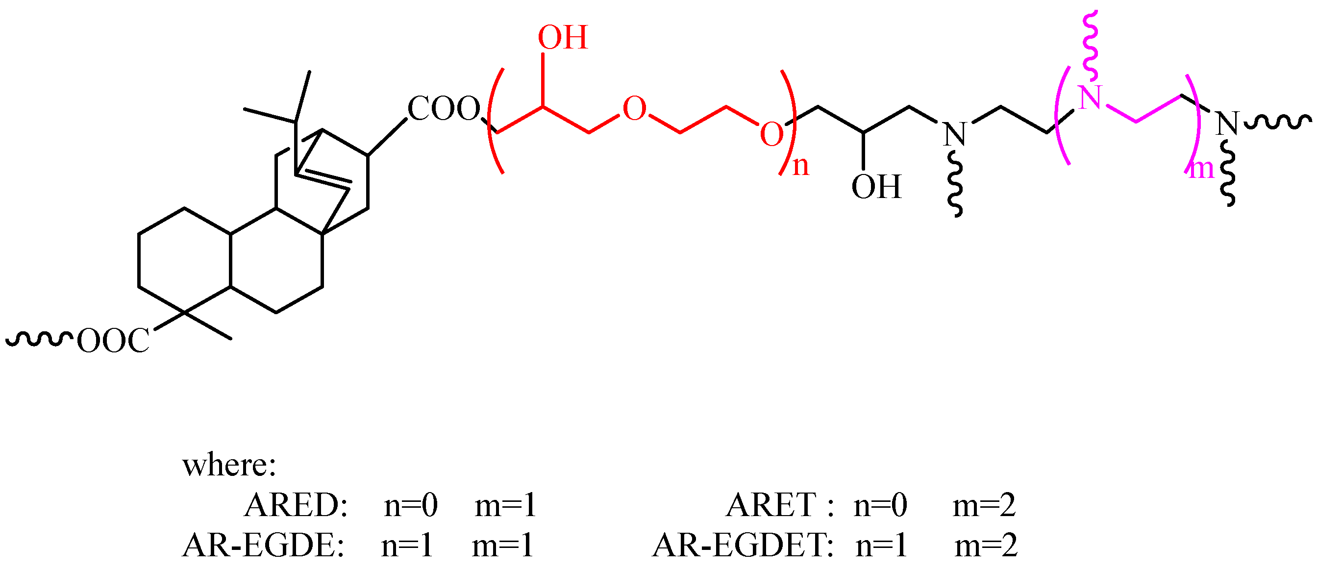 Polymers 15 04246 g003