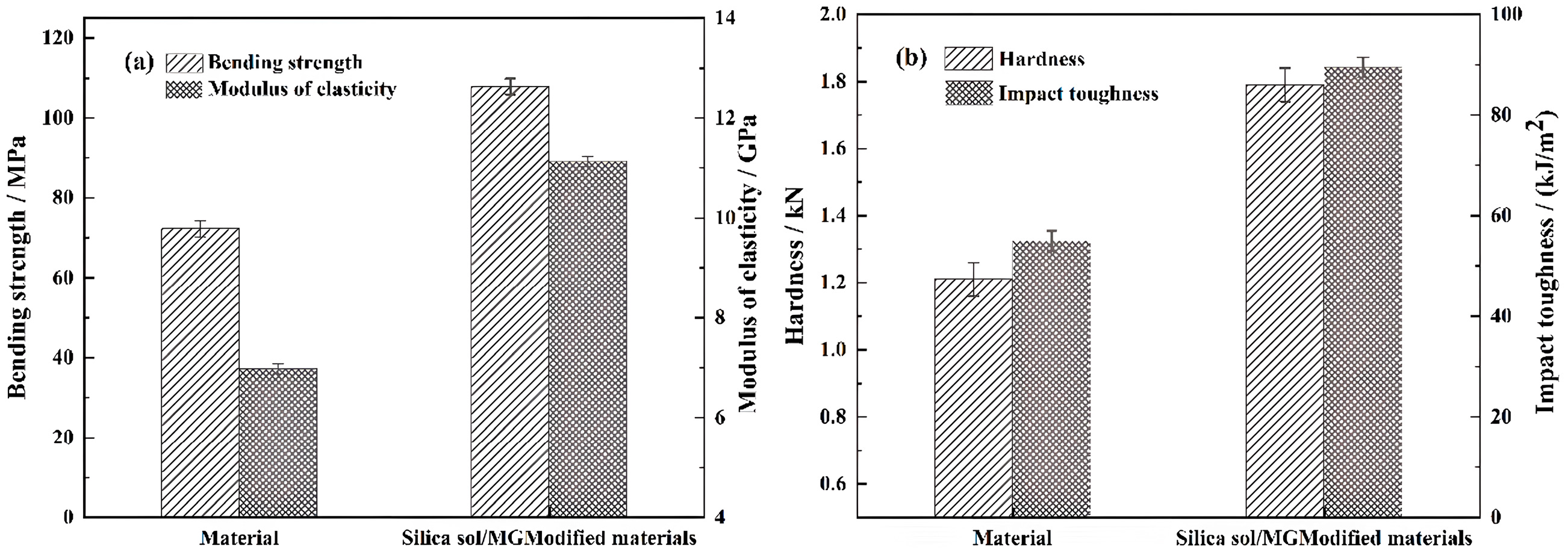 Polymers 15 04247 g001