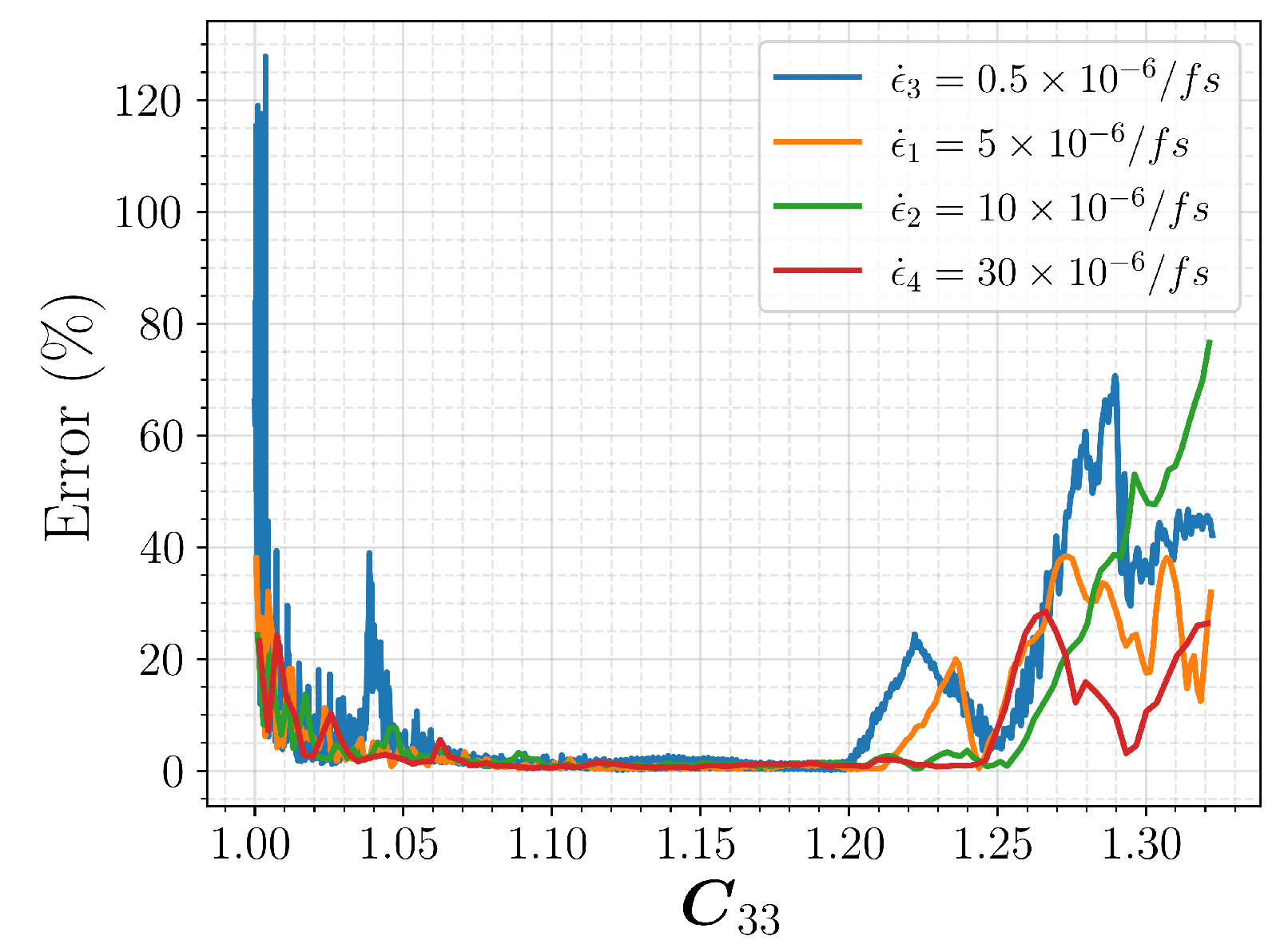 Polymers 15 04254 g011