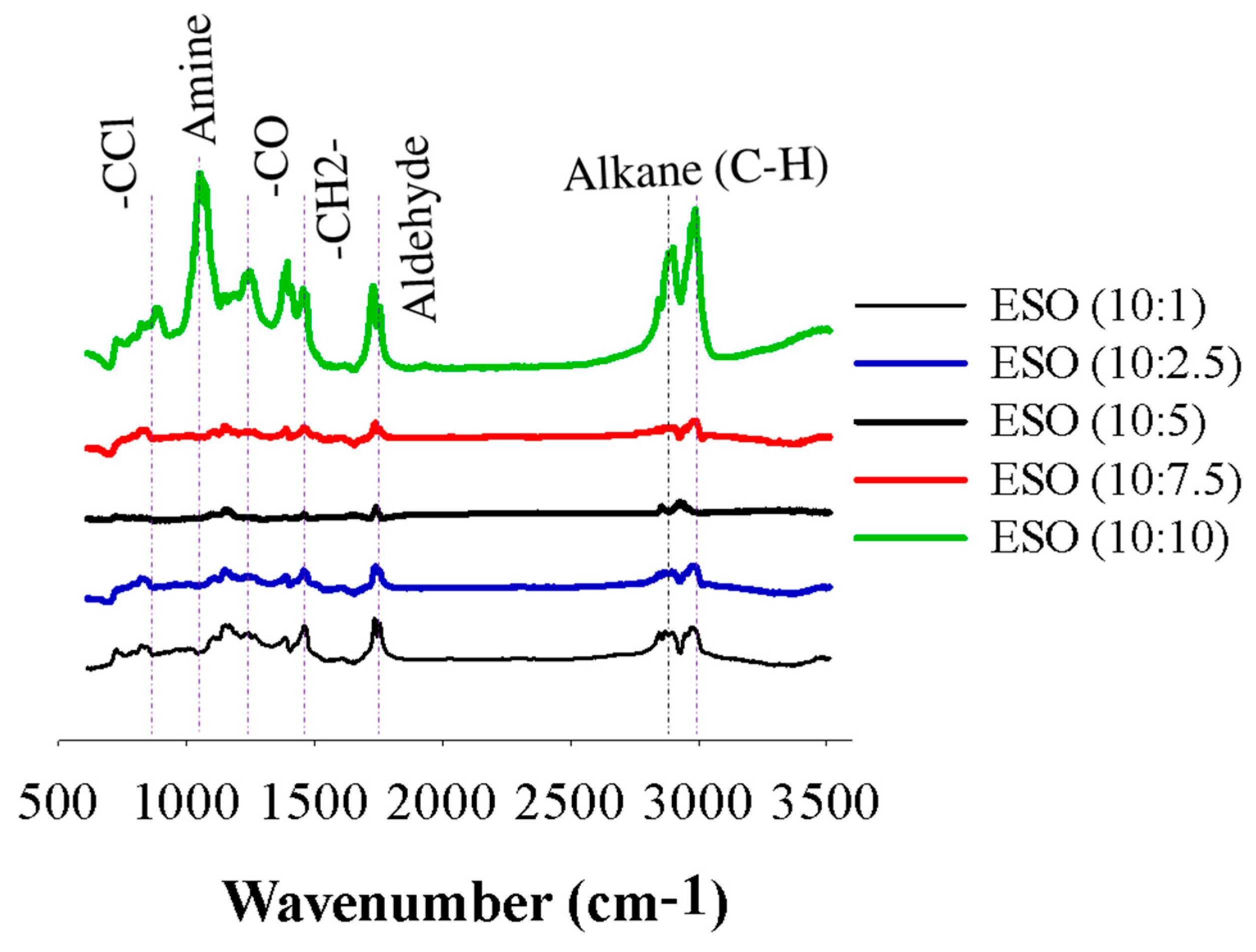 Polymers 15 04255 g004