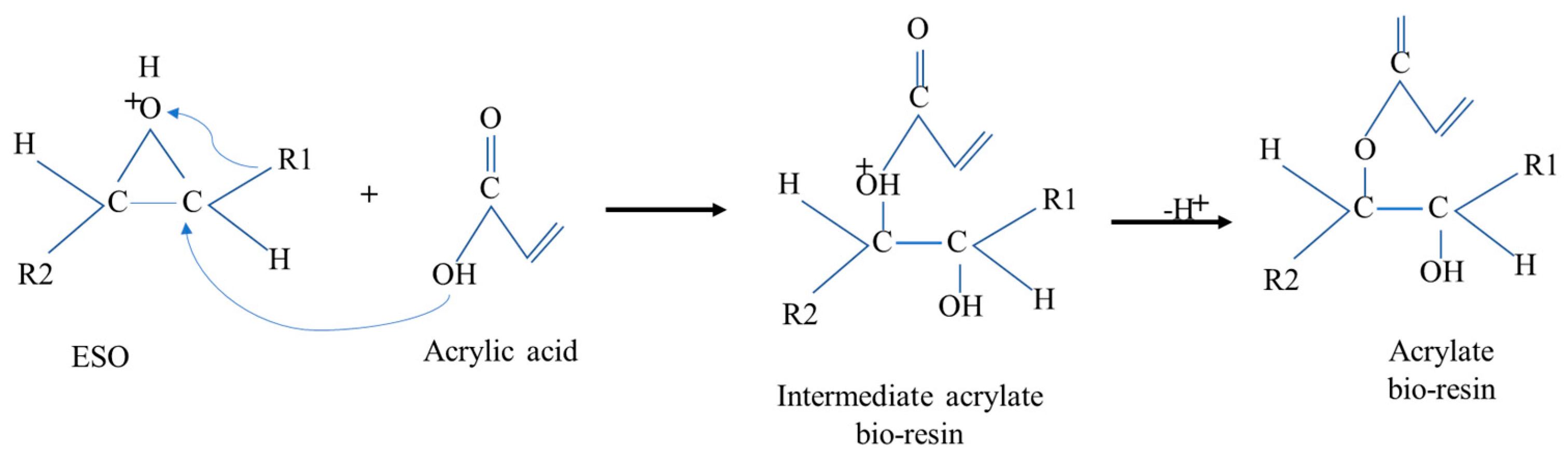 Polymers 15 04255 g006