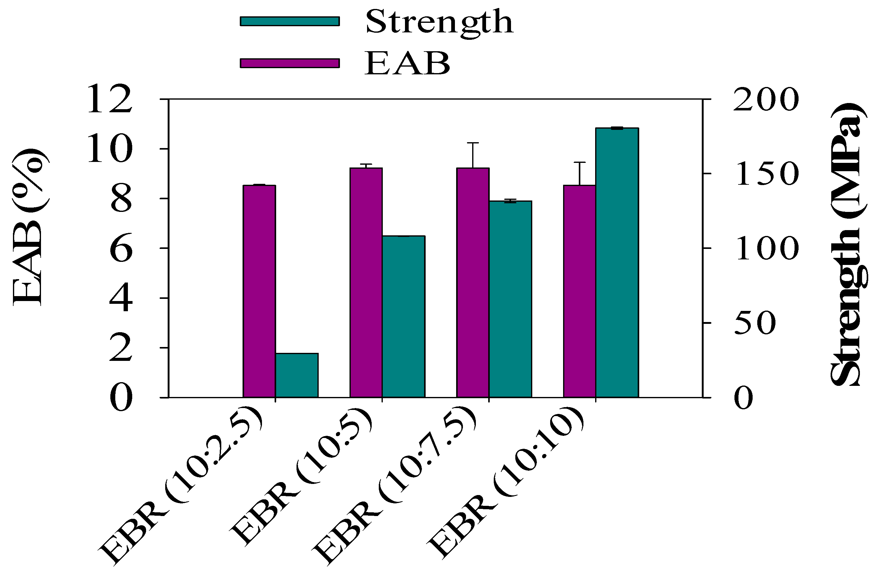 Polymers 15 04255 g007