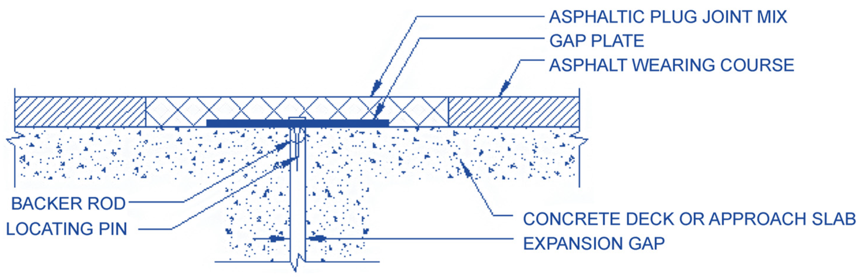 Polymers 15 04256 g001