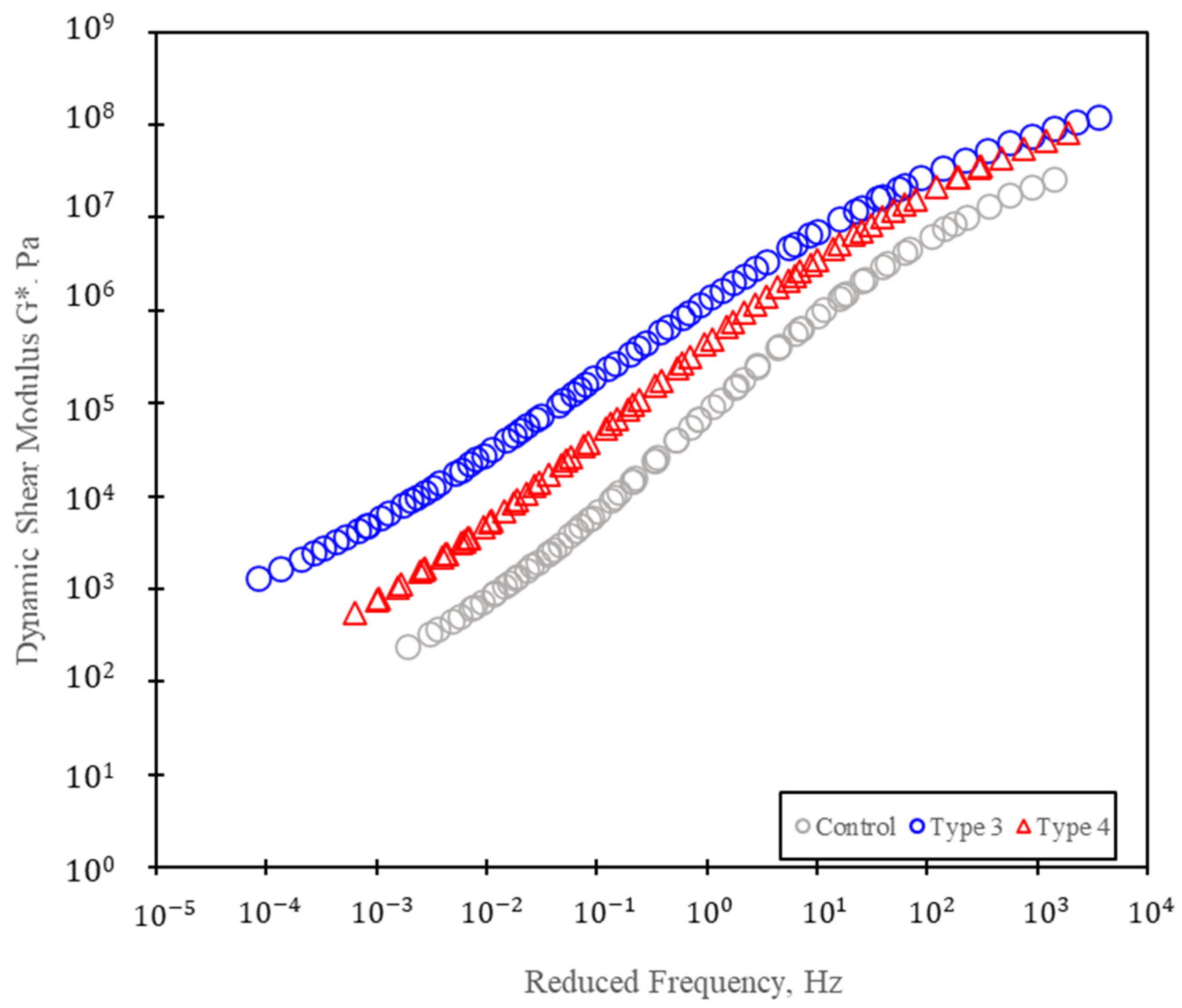 Polymers 15 04256 g008