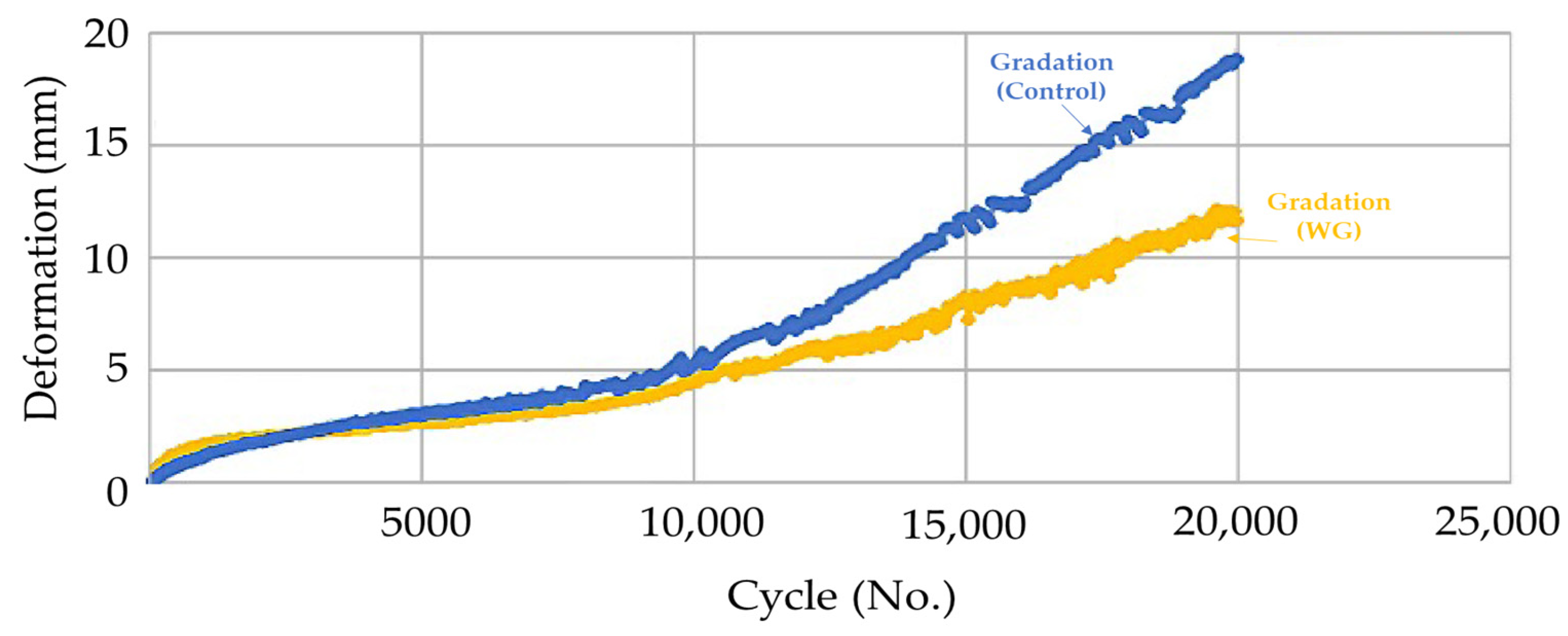 Polymers 15 04256 g013