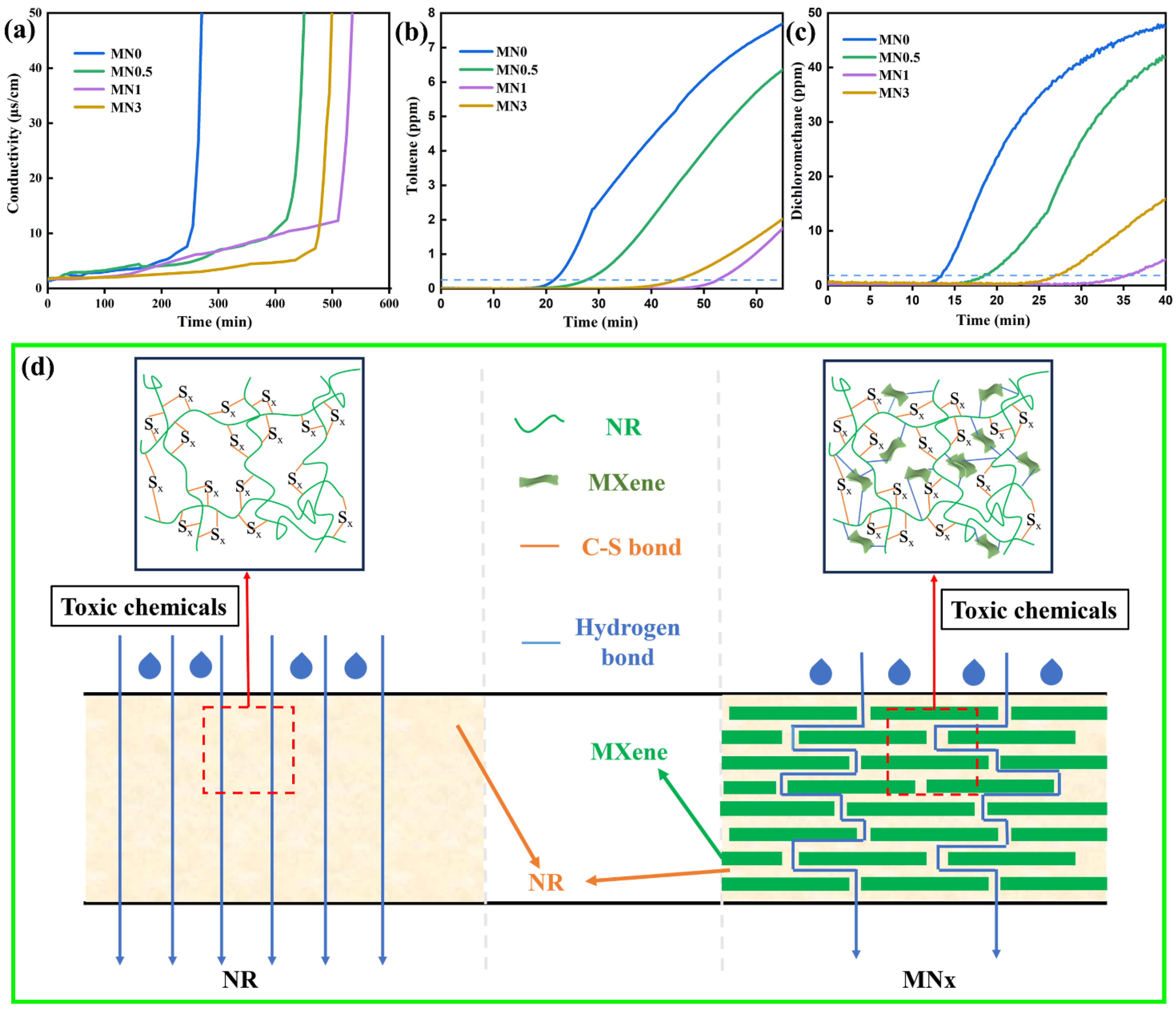 Polymers 15 04260 g006
