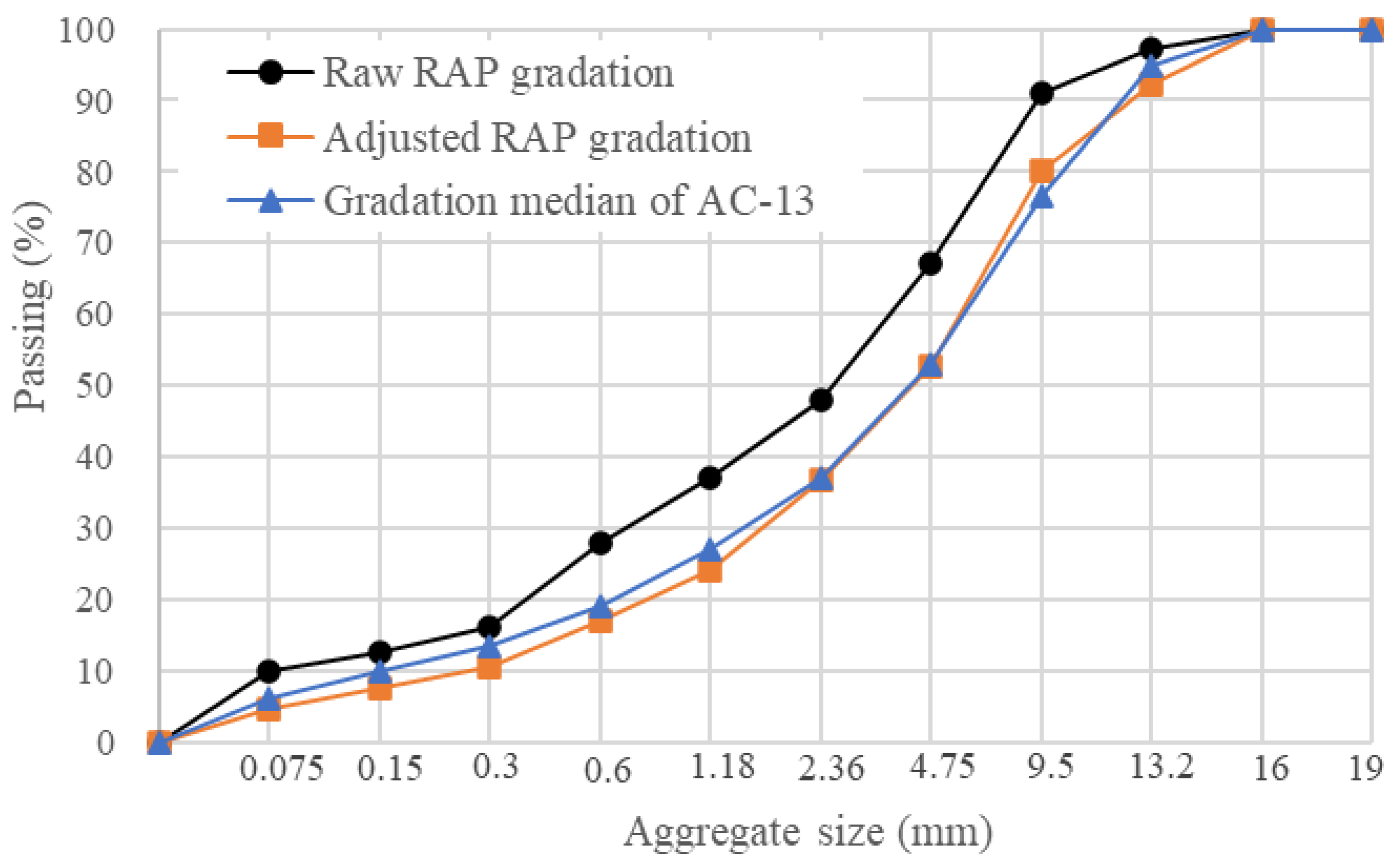 Polymers 15 04261 g001