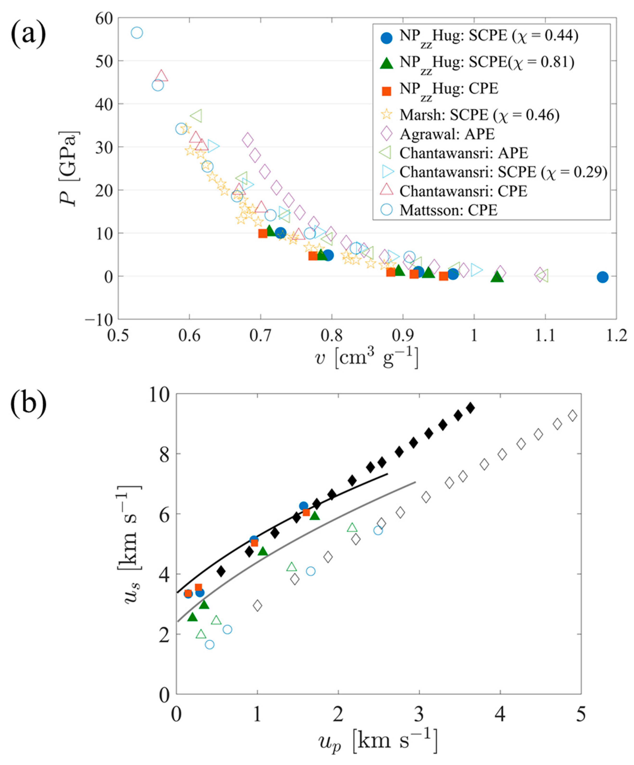 Polymers 15 04262 g002