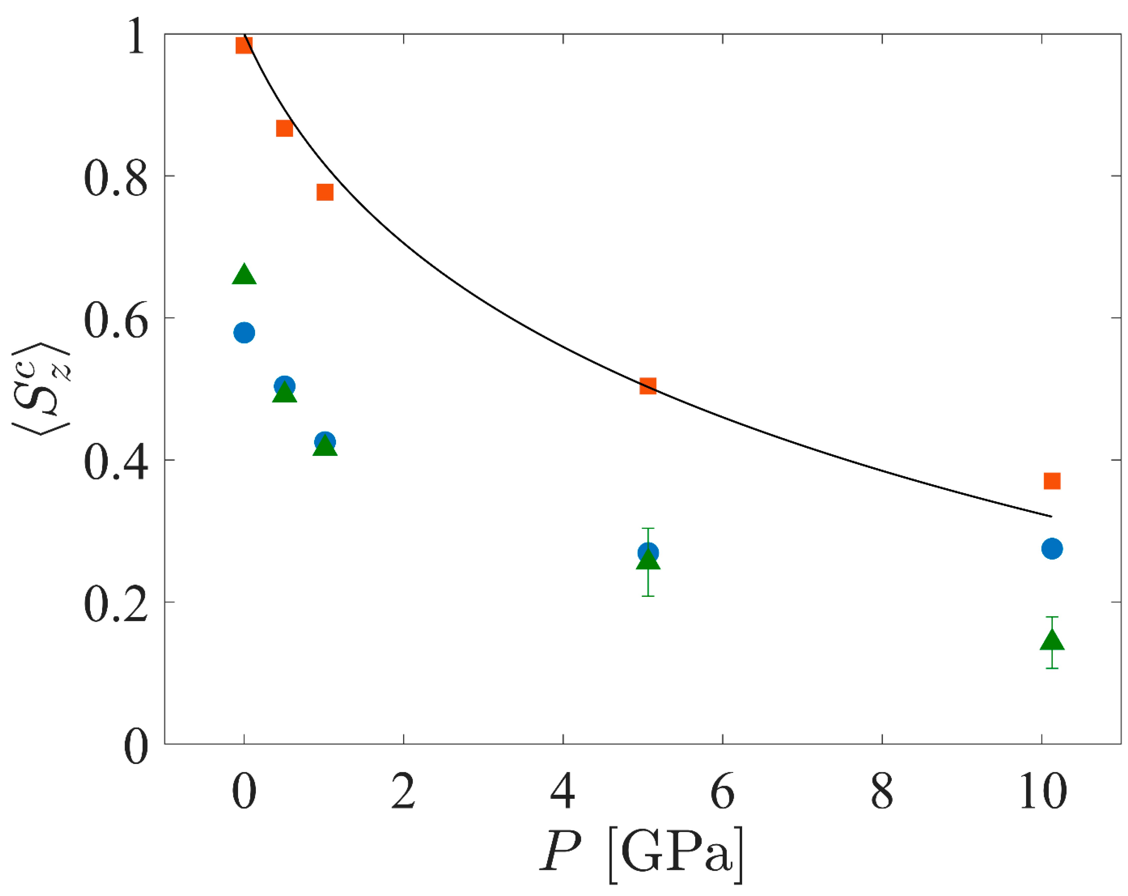 Polymers 15 04262 g008
