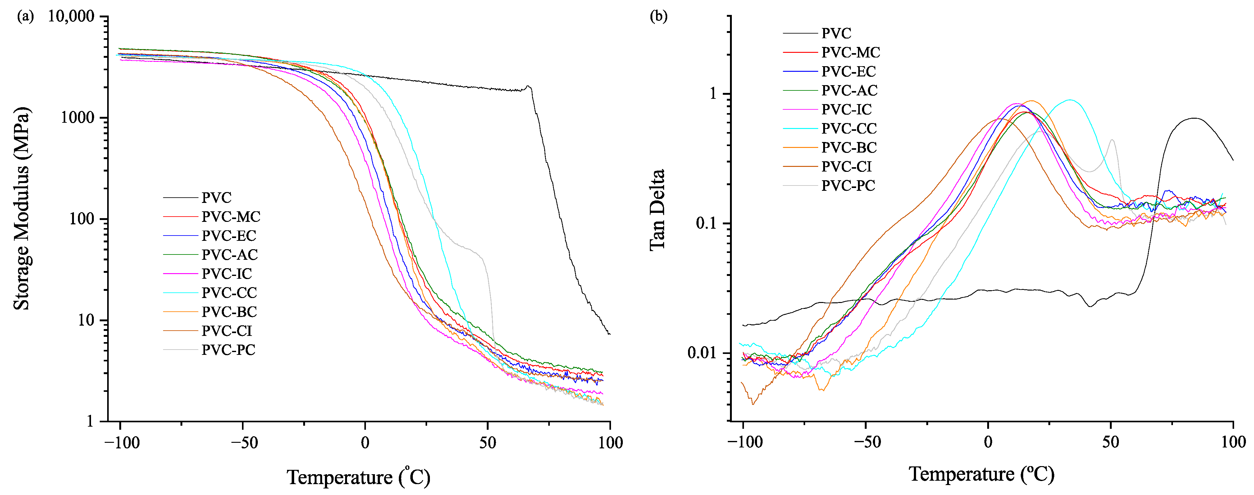 Polymers 15 04265 g003