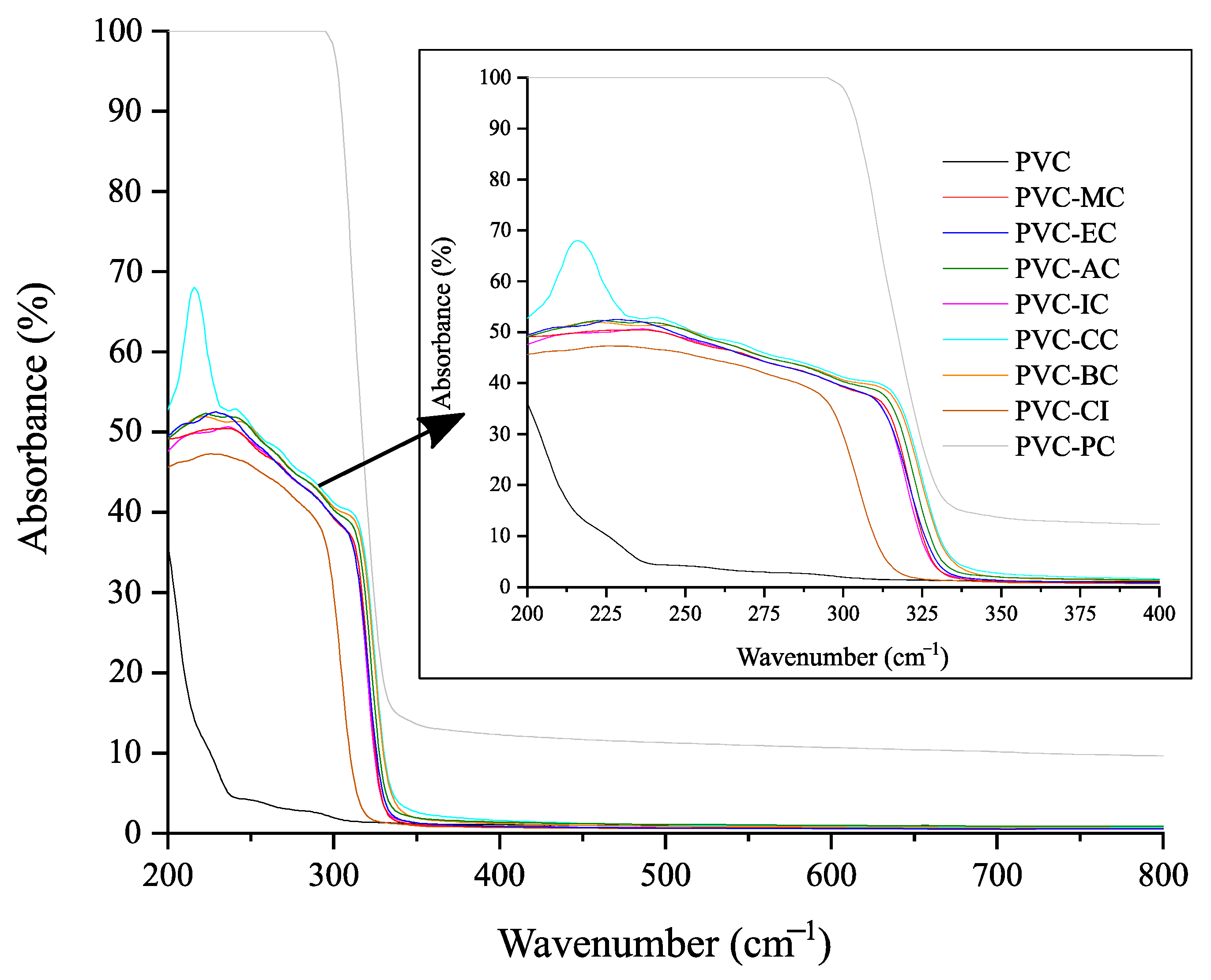 Polymers 15 04265 g006