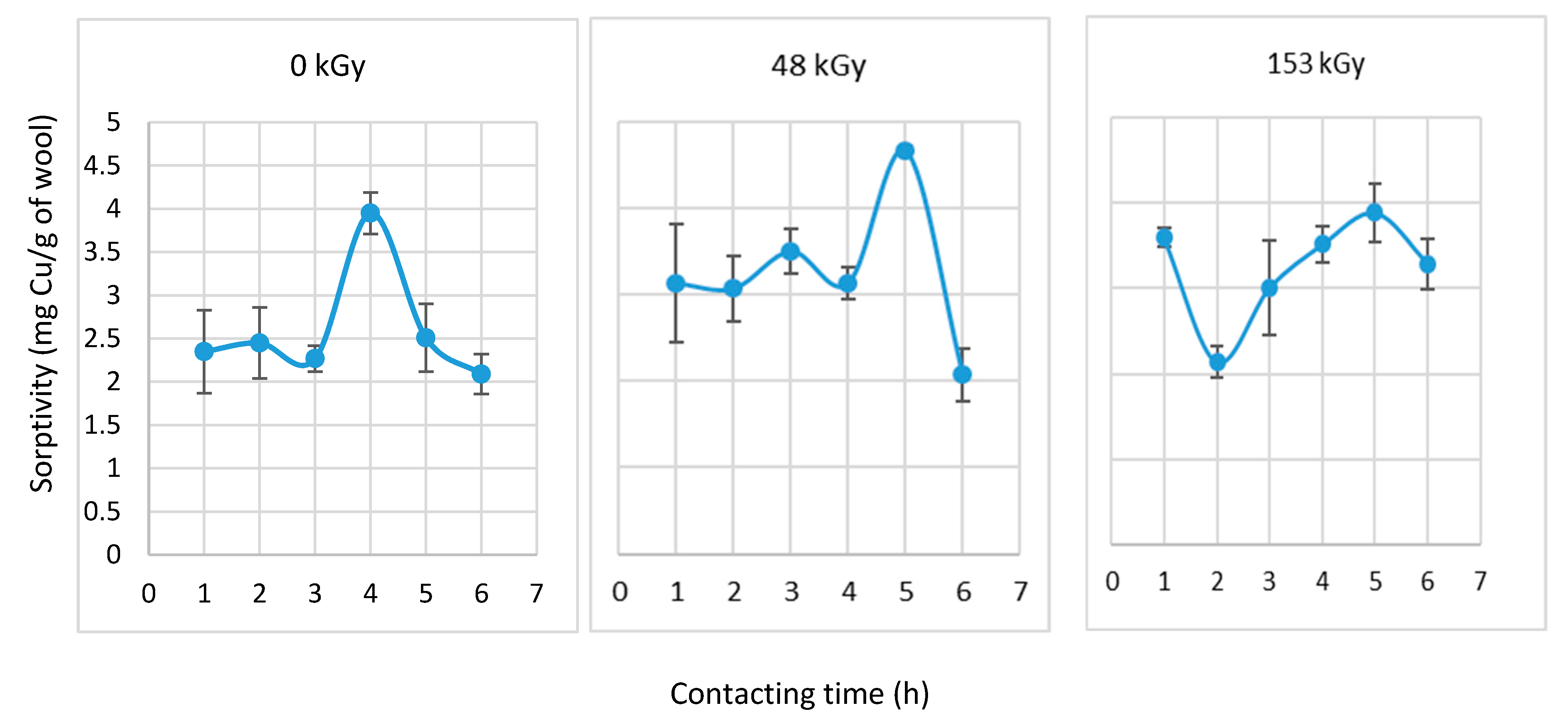 Polymers 15 04267 g005