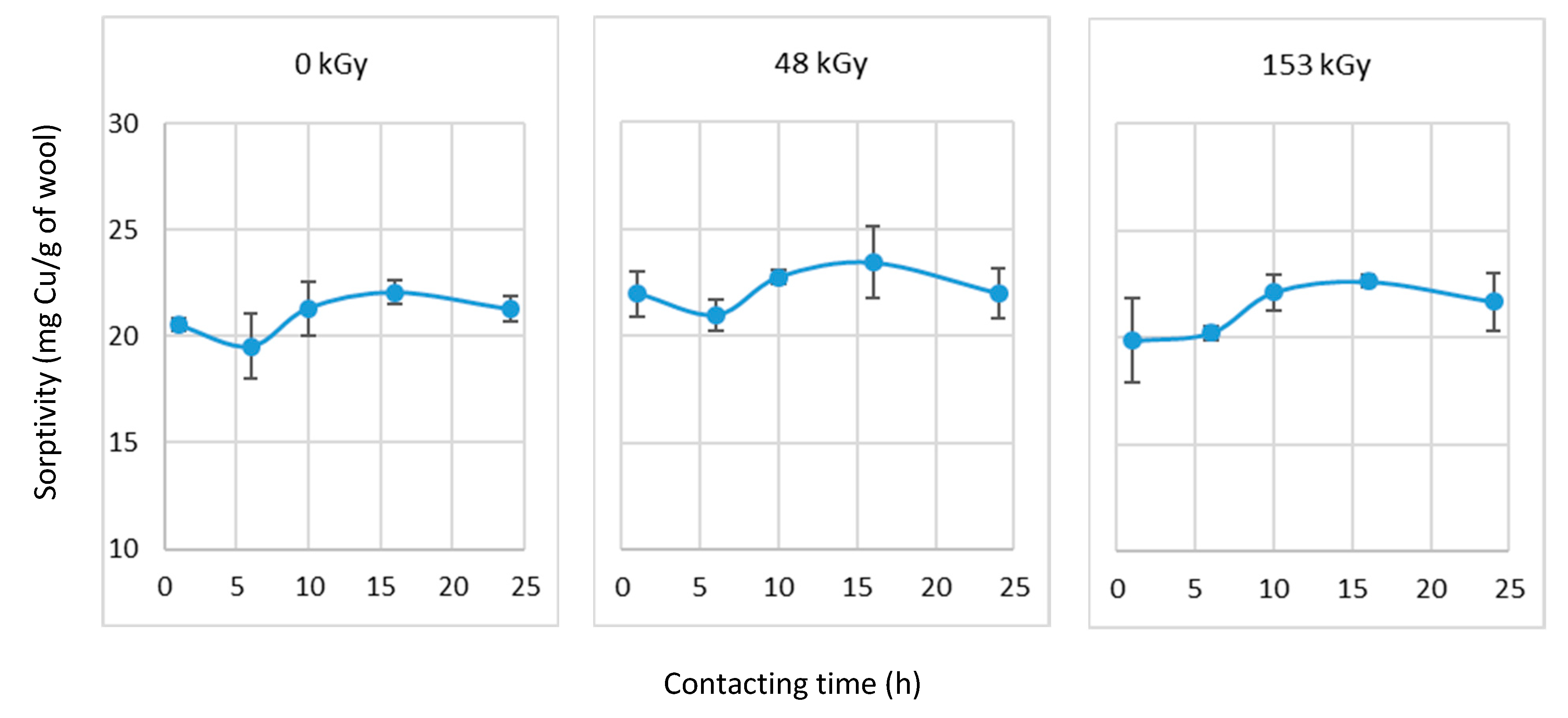 Polymers 15 04267 g009