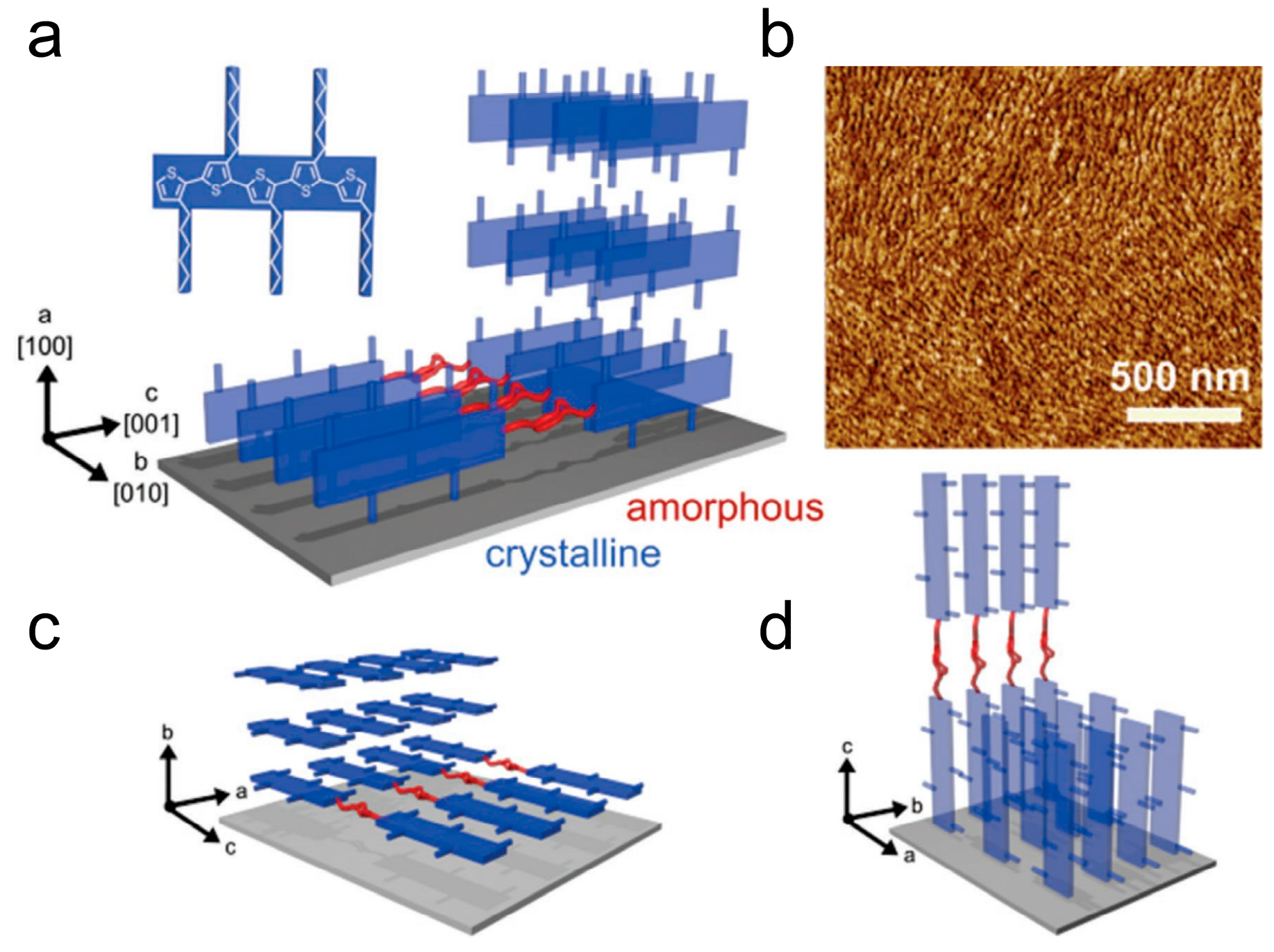 Polymers 15 04268 g008