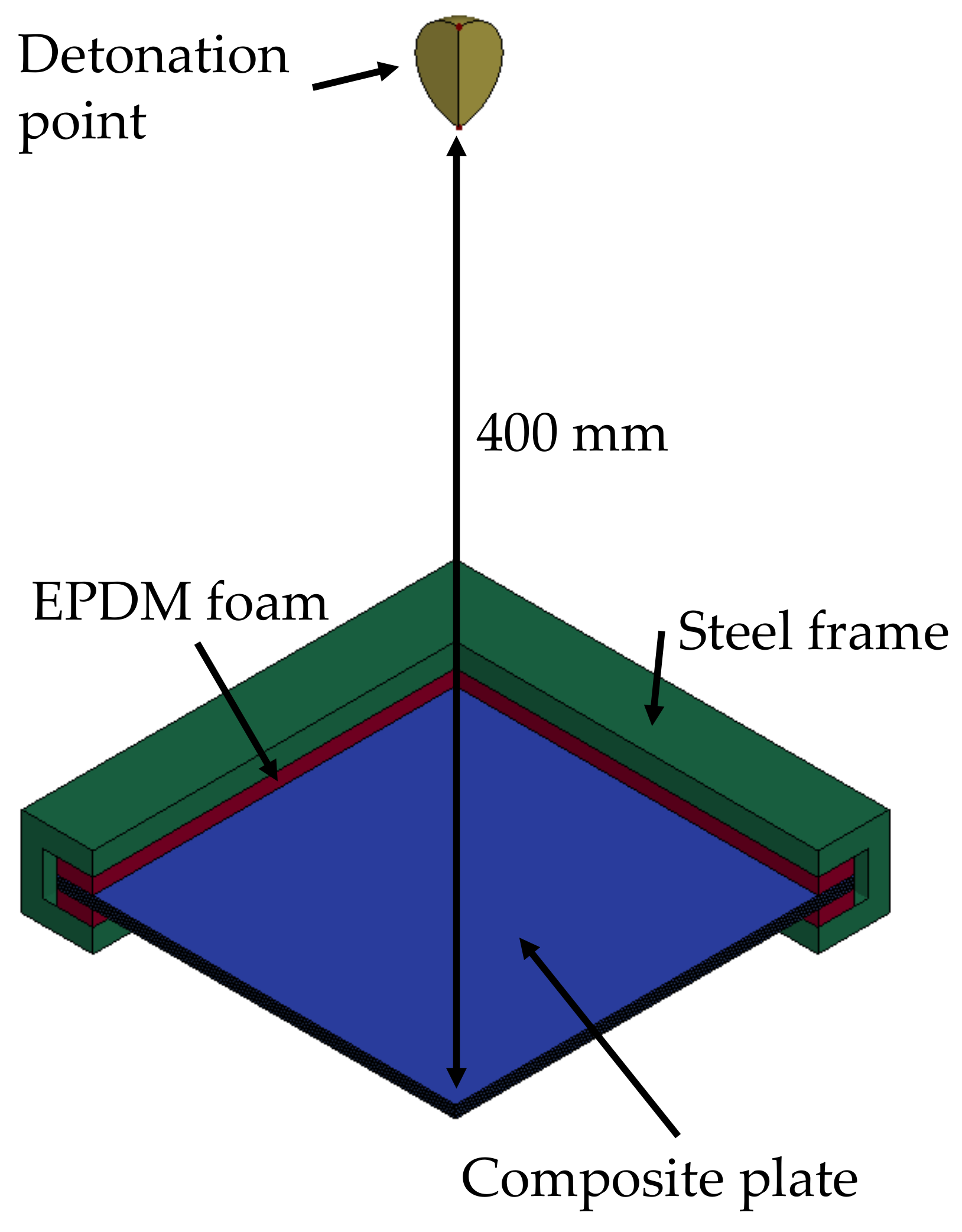 Polymers 15 04269 g001