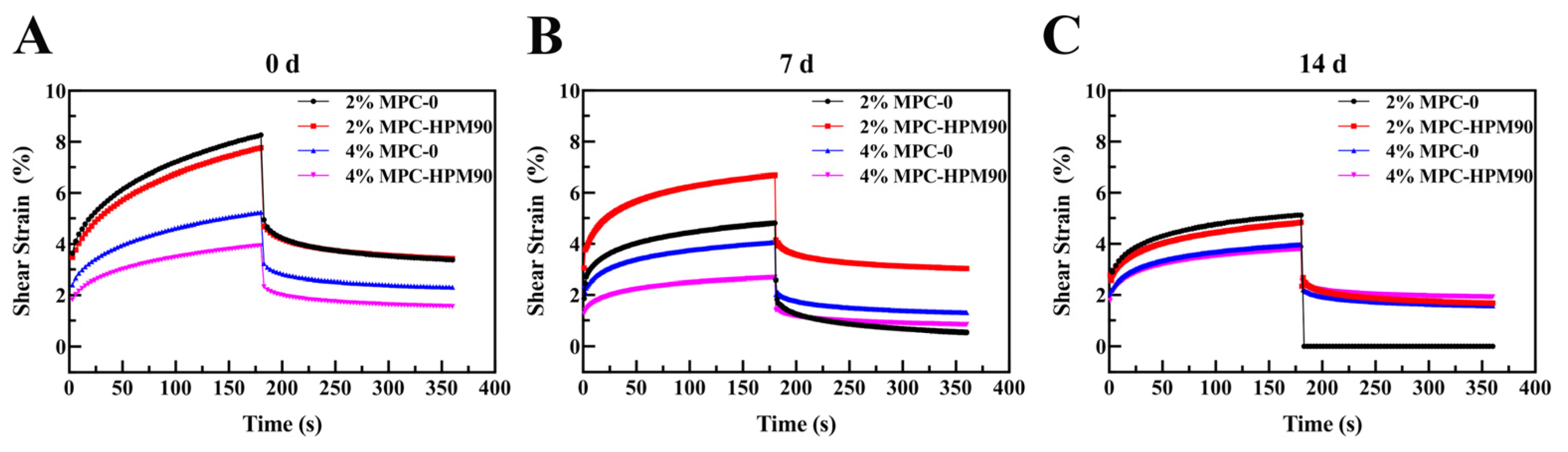 Polymers 15 04272 g004
