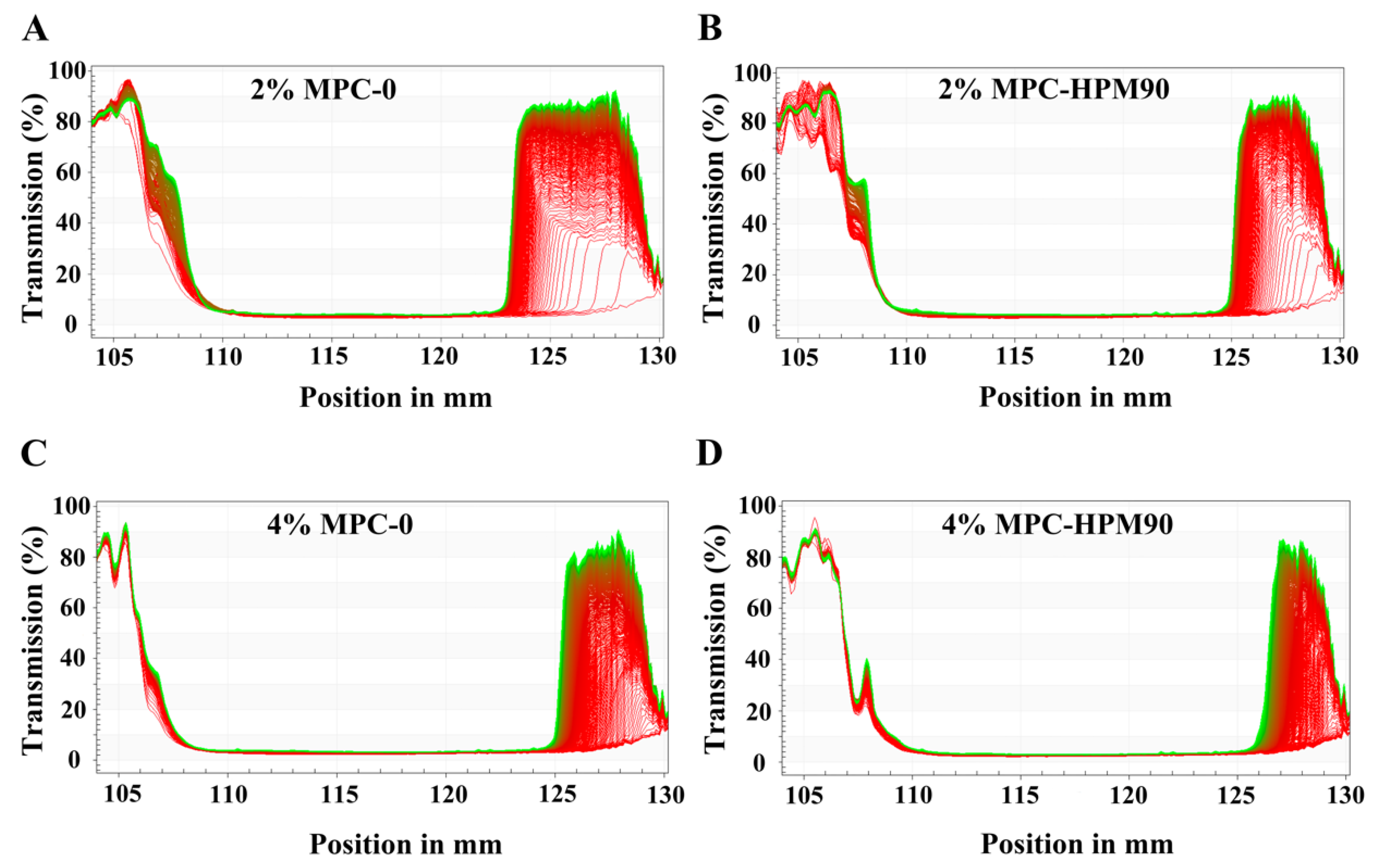 Polymers 15 04272 g006