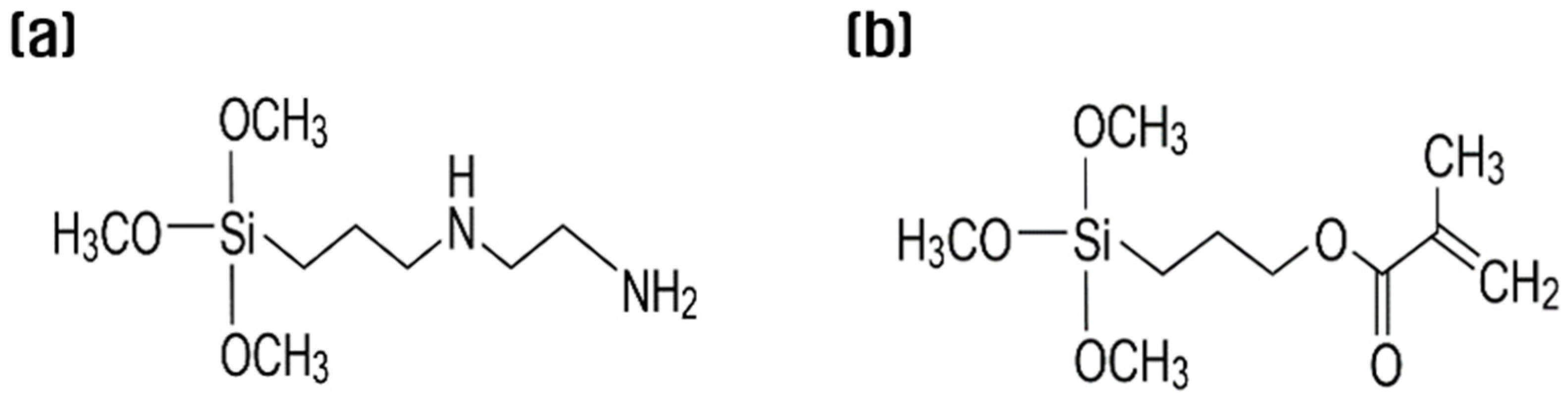 Polymers 15 04273 g001
